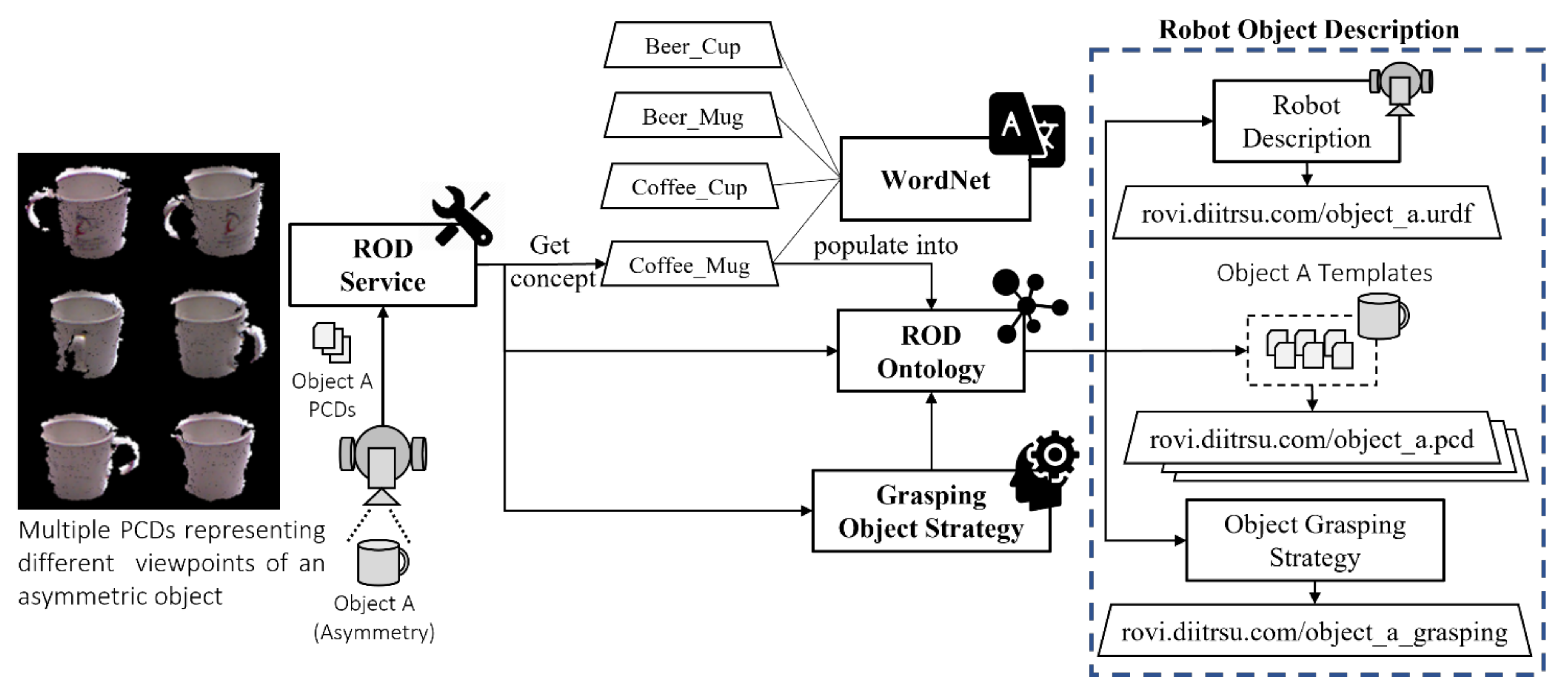 Applsci 11 08080 g006 550