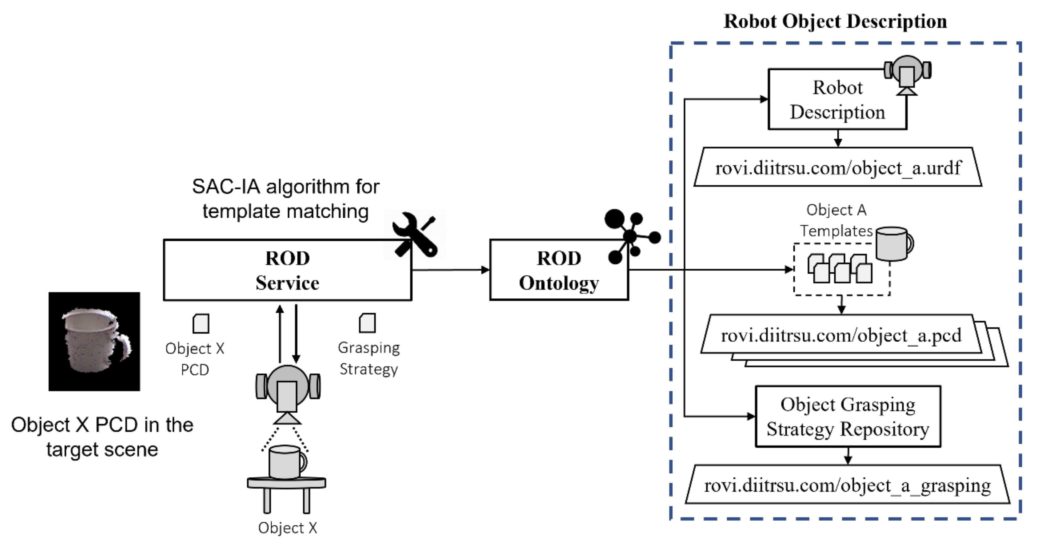 Applsci 11 08080 g009 550