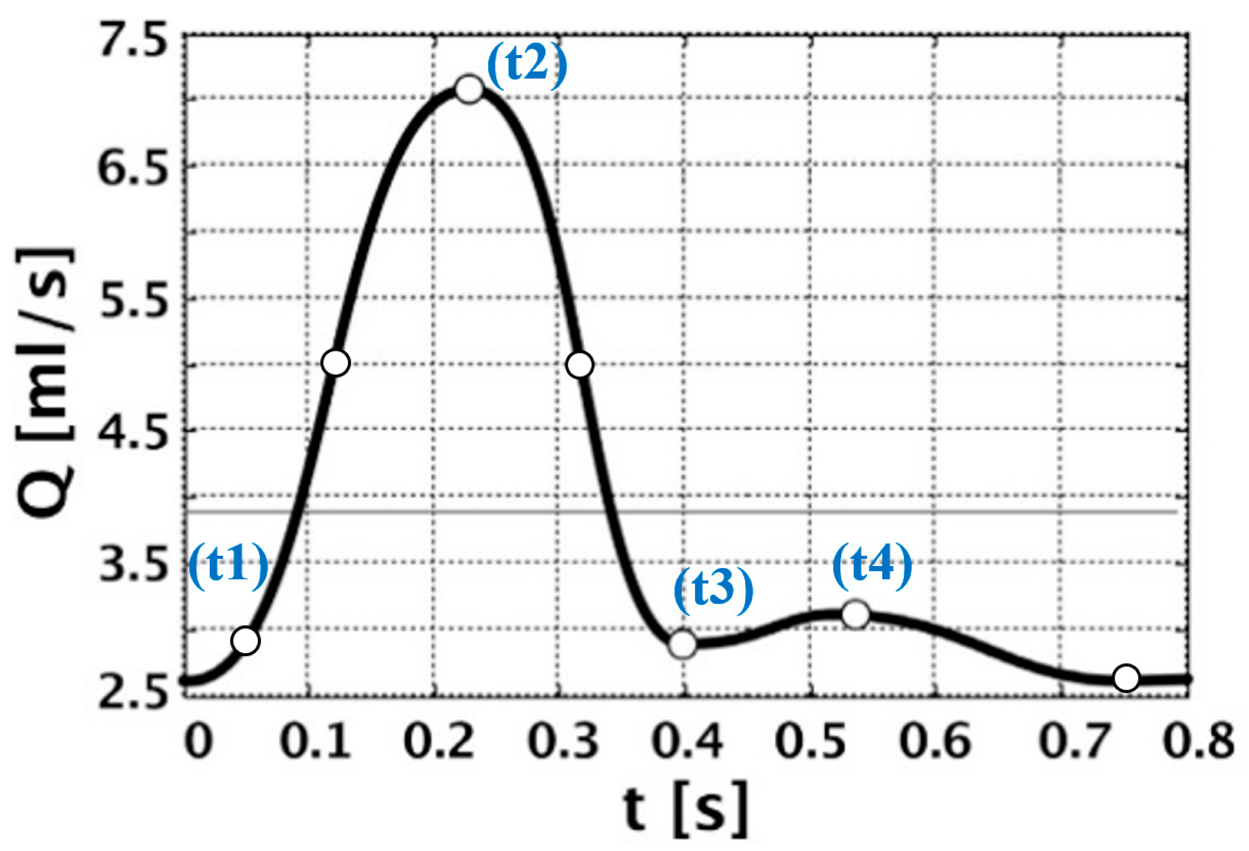 Applsci 11 08082 g006 550