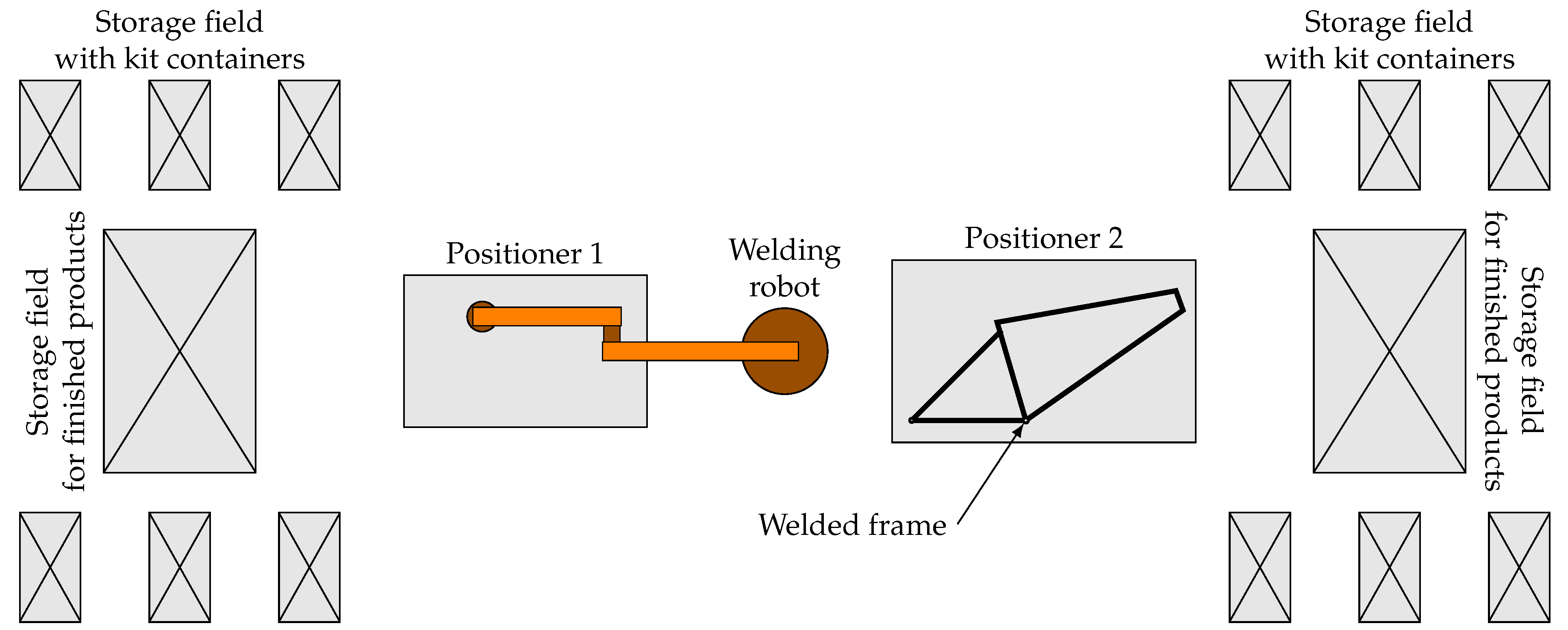 Applsci 11 08083 g001 Applsci 11 08083 g001
