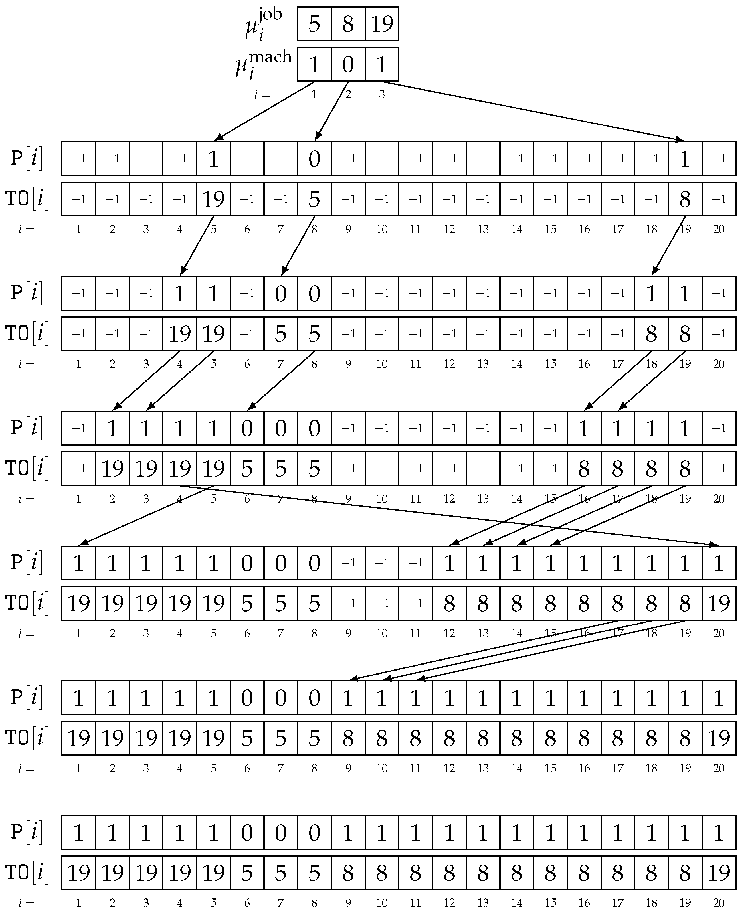 Applsci 11 08083 g004 Applsci 11 08083 g004