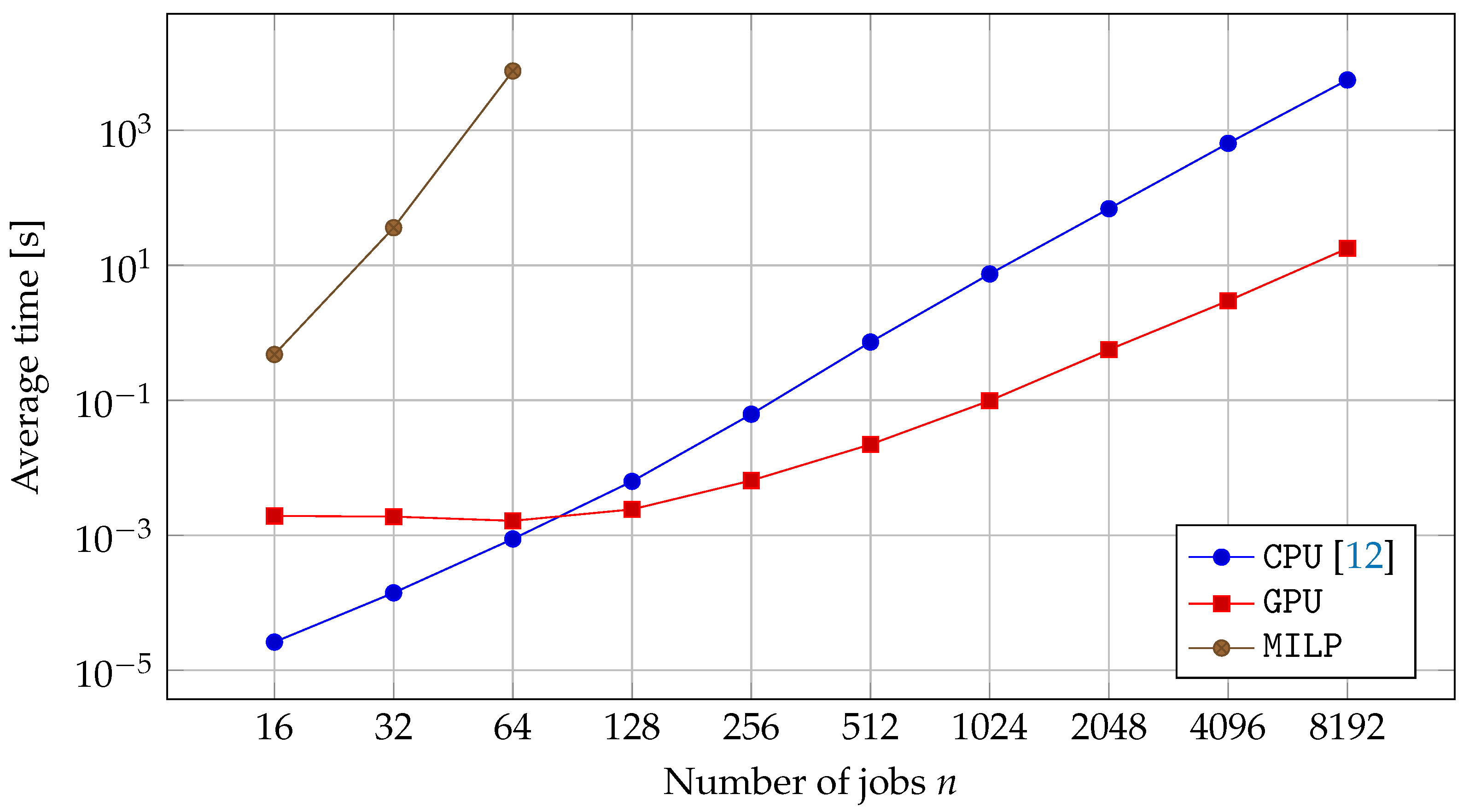 Applsci 11 08083 g005 Applsci 11 08083 g005