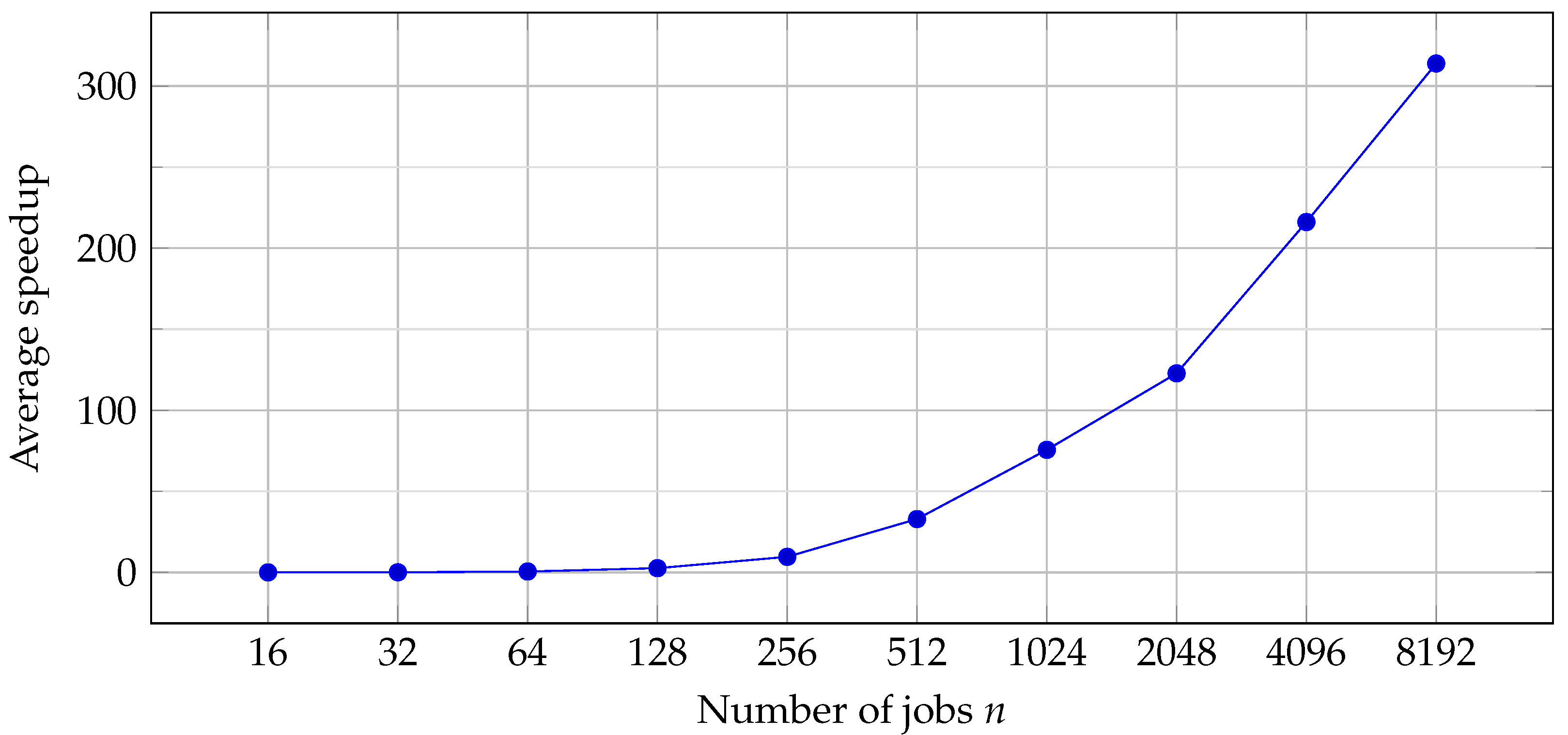 Applsci 11 08083 g006 Applsci 11 08083 g006