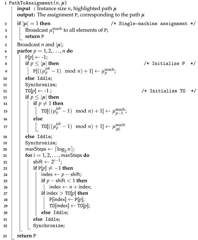 Applsci 11 08083 i002 Applsci 11 08083 i002