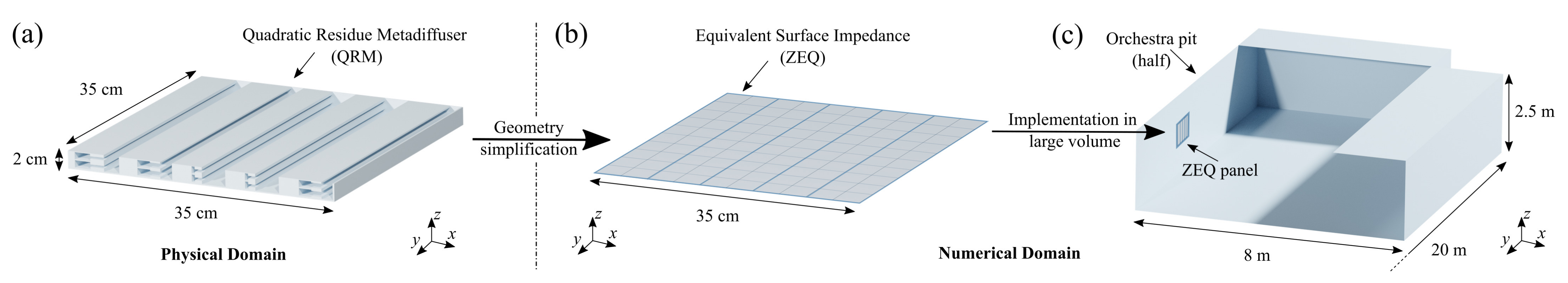 Applsci 11 08084 g001 550