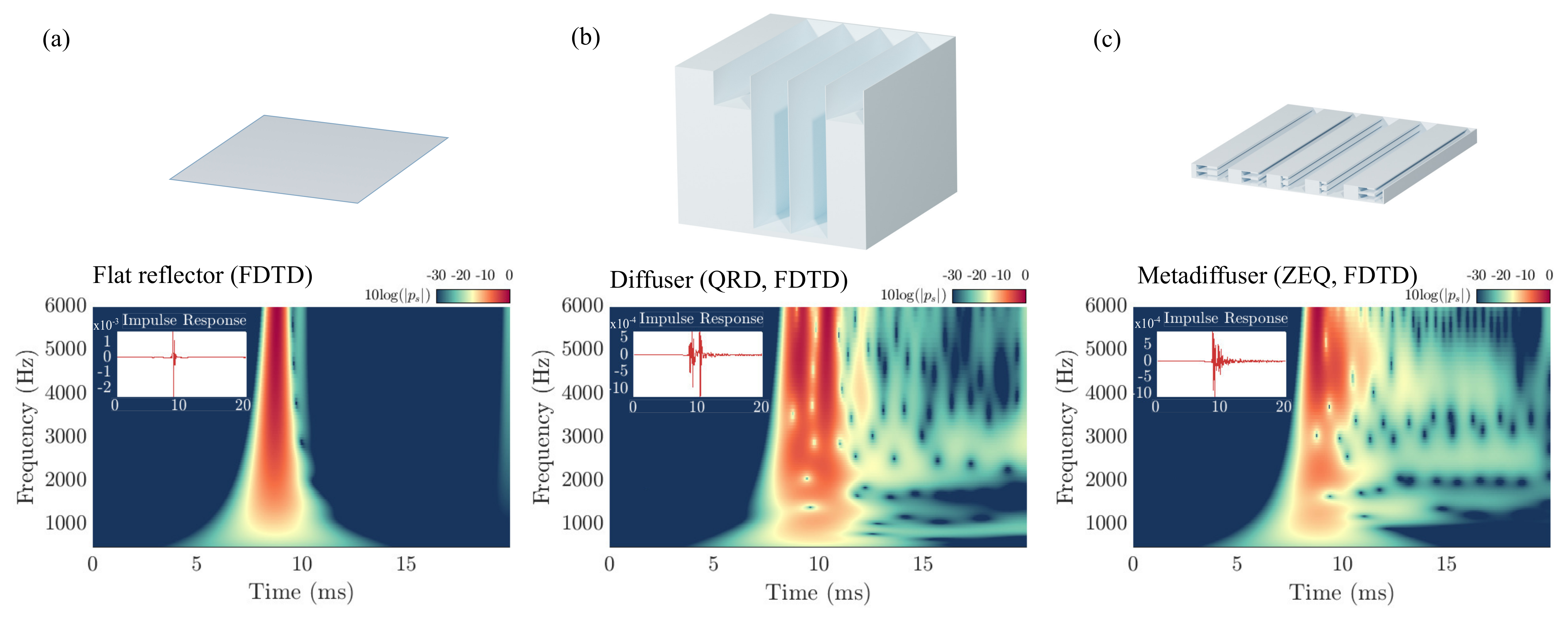 Applsci 11 08084 g005 550