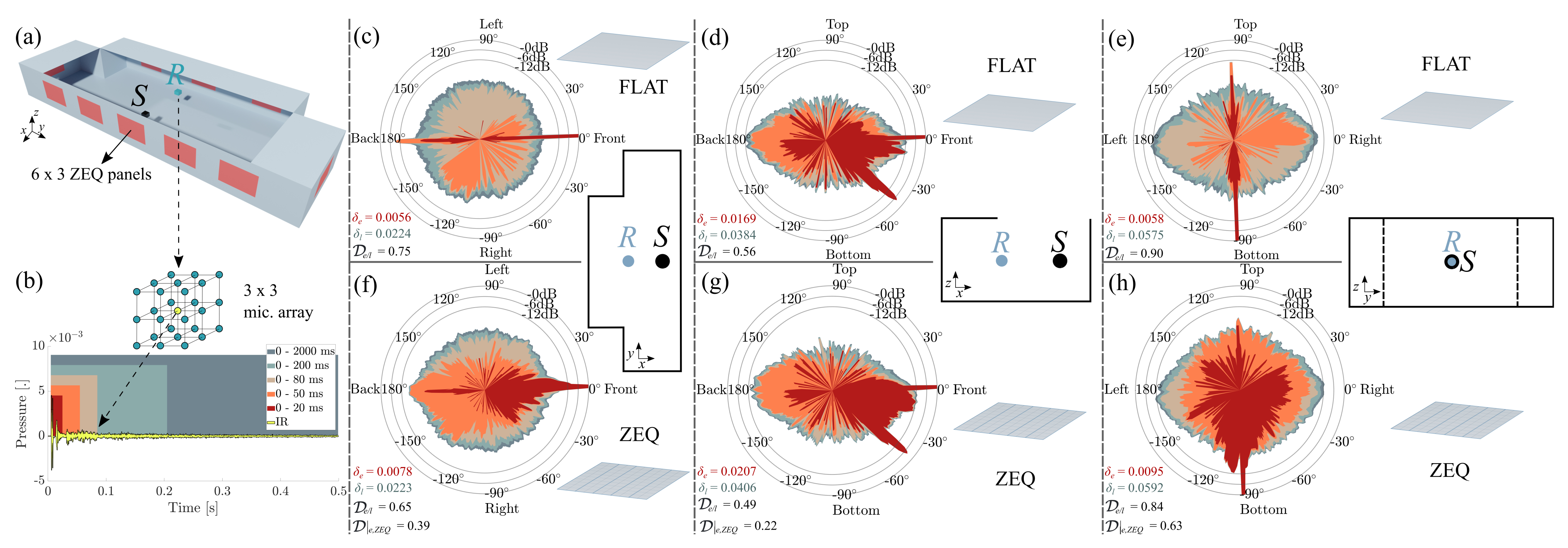 Applsci 11 08084 g006 550