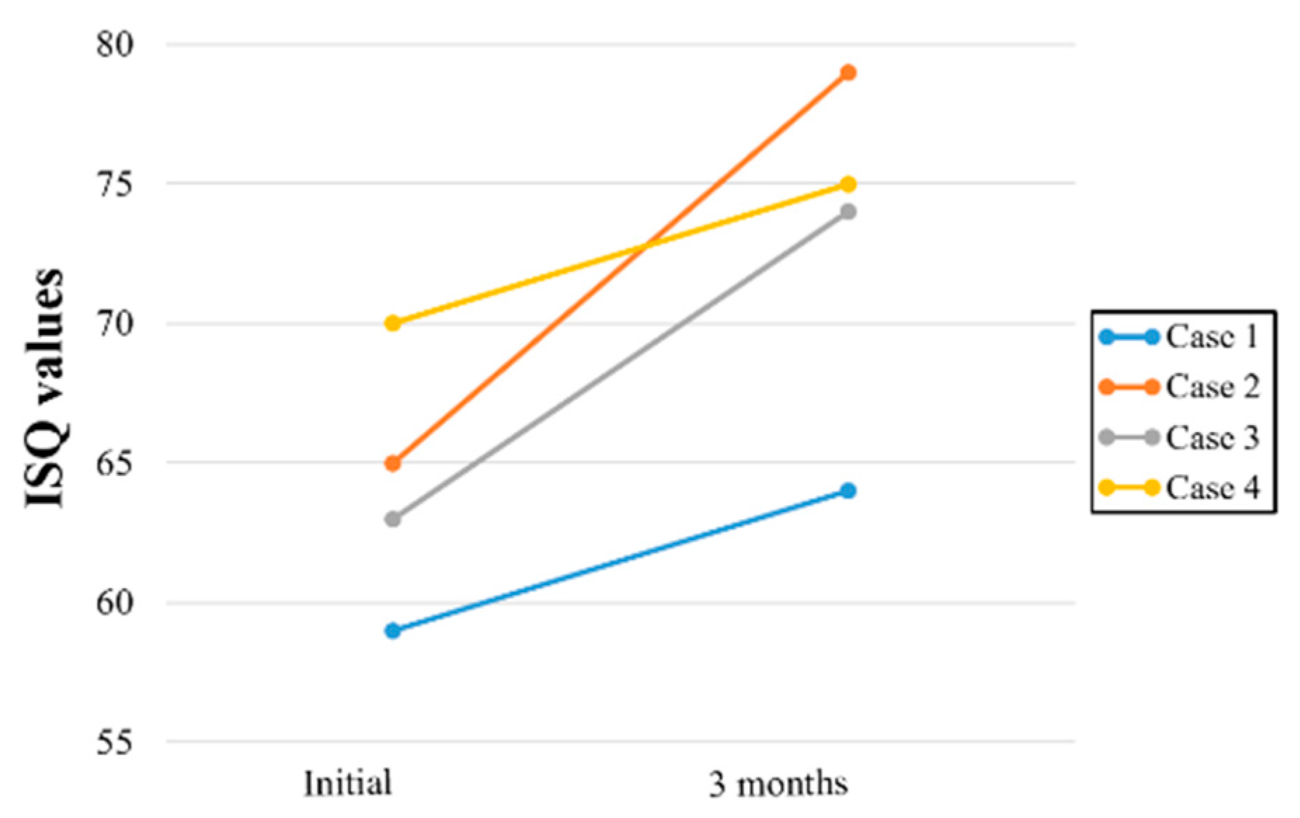 Applsci 11 08085 g005