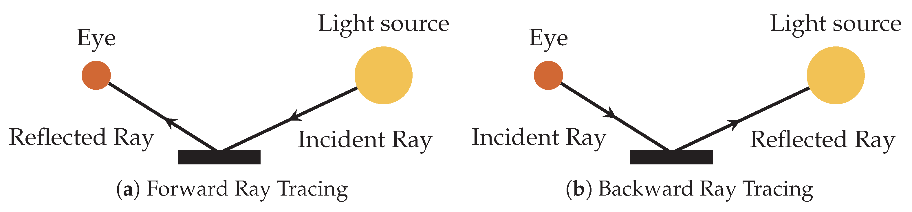 Applsci 11 08086 g001