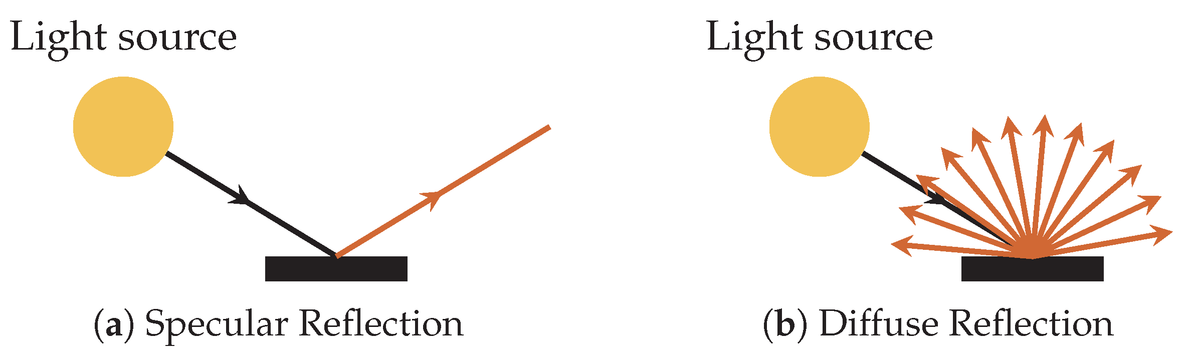 Applsci 11 08086 g002