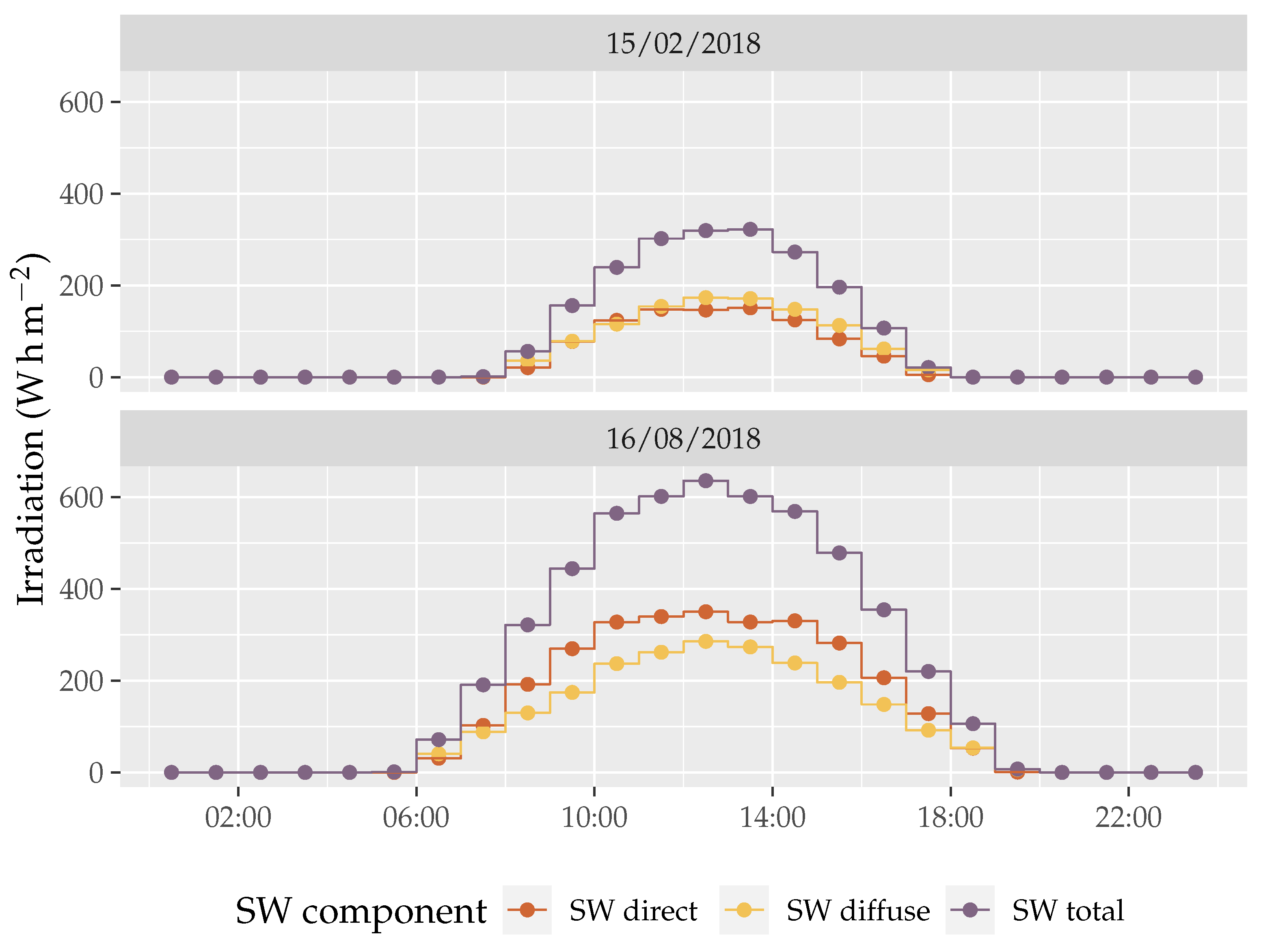 Applsci 11 08086 g009