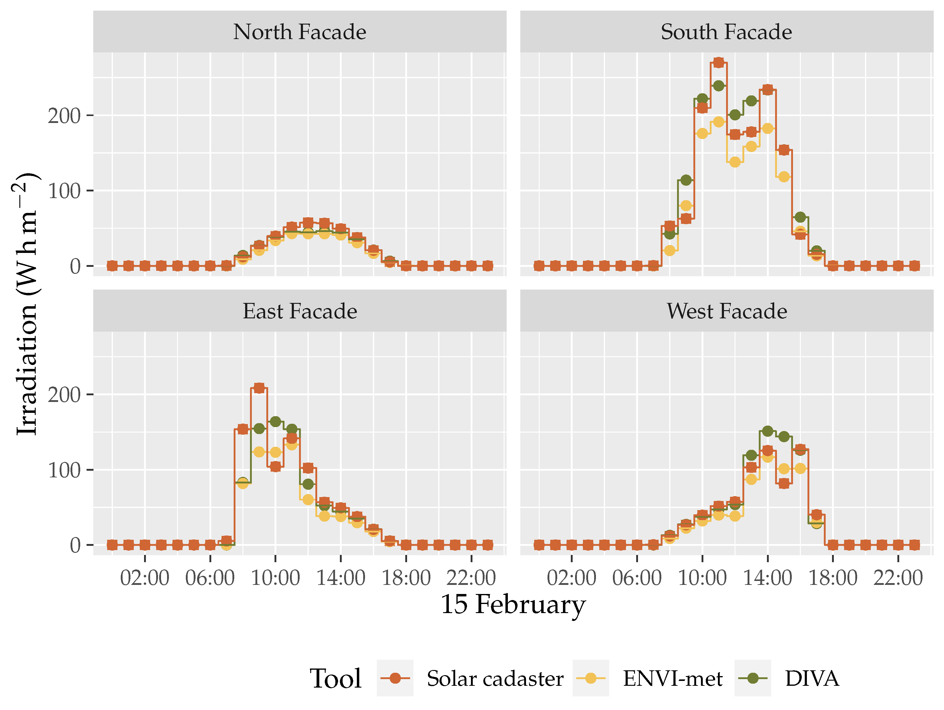 Applsci 11 08086 g011
