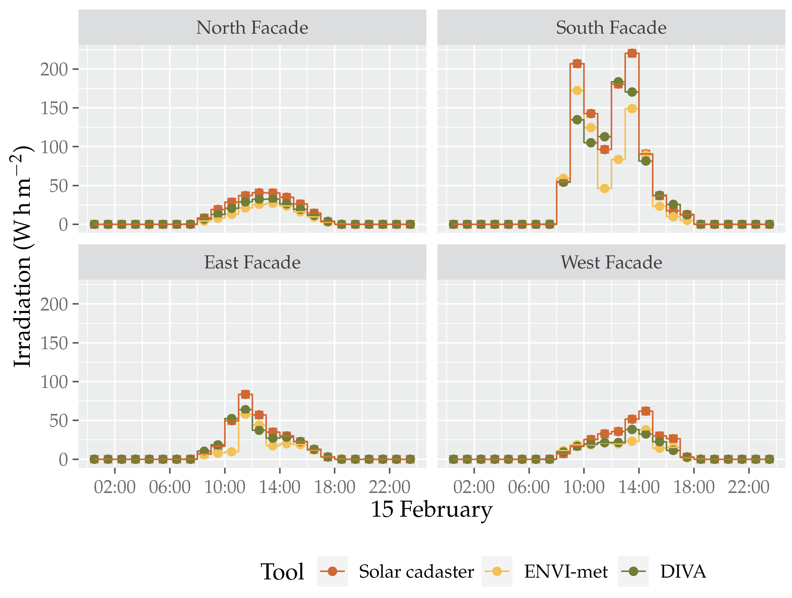 Applsci 11 08086 g013