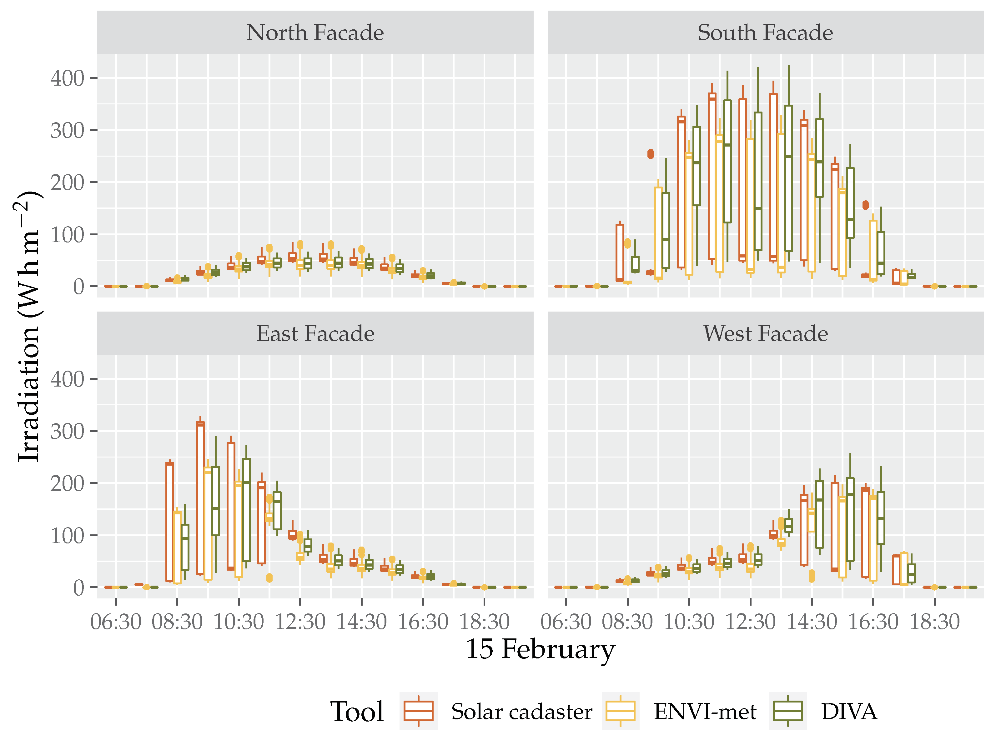 Applsci 11 08086 g015