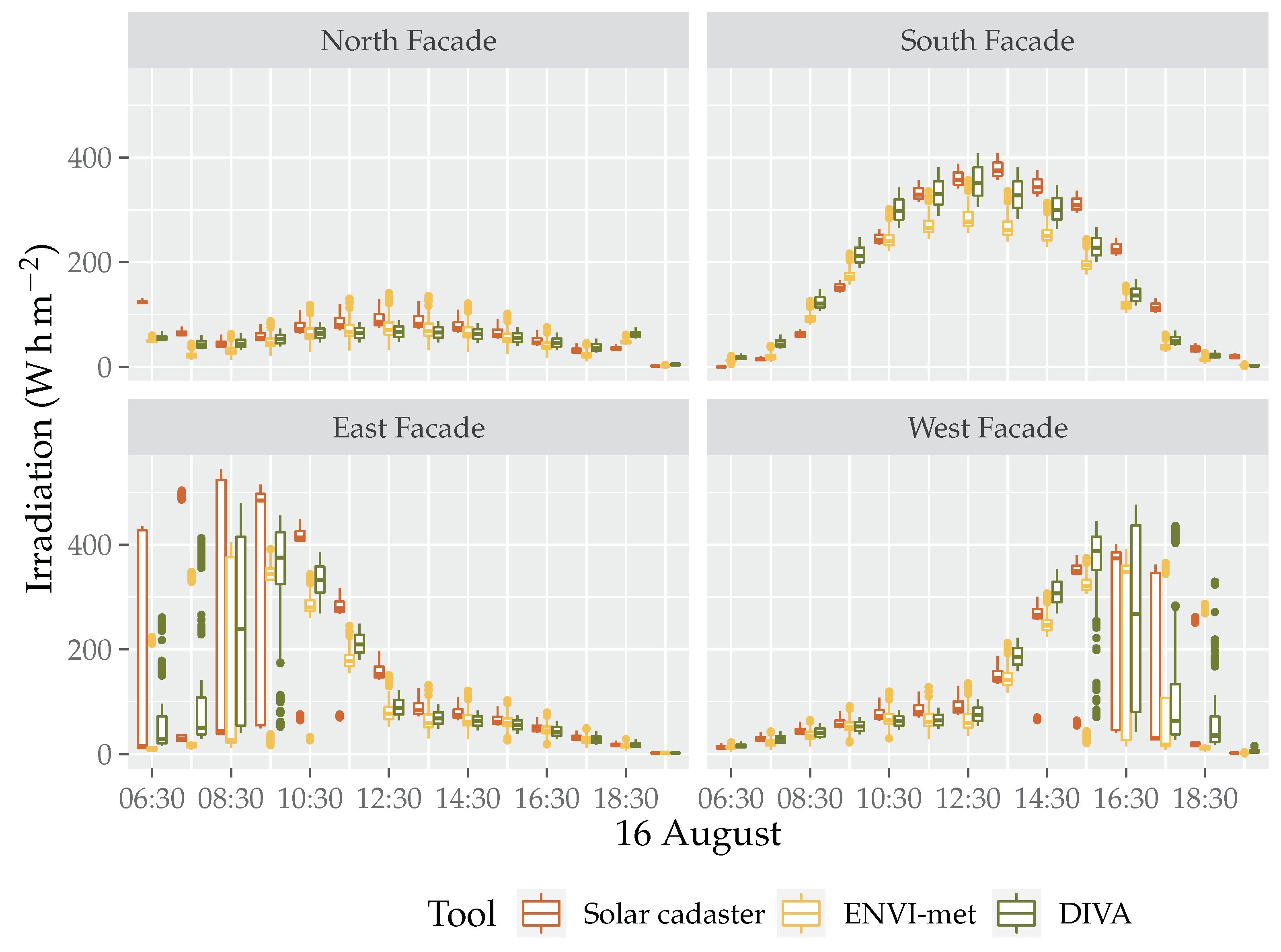 Applsci 11 08086 g016