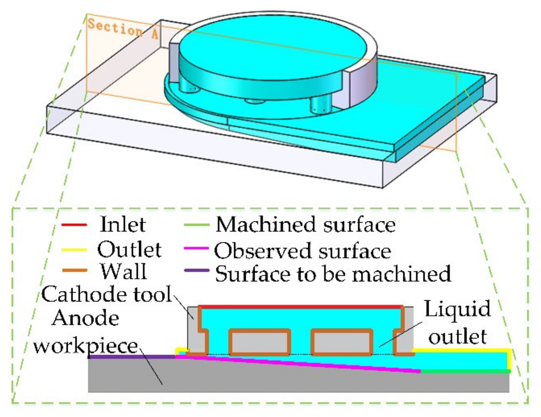 Applsci 11 08087 g003