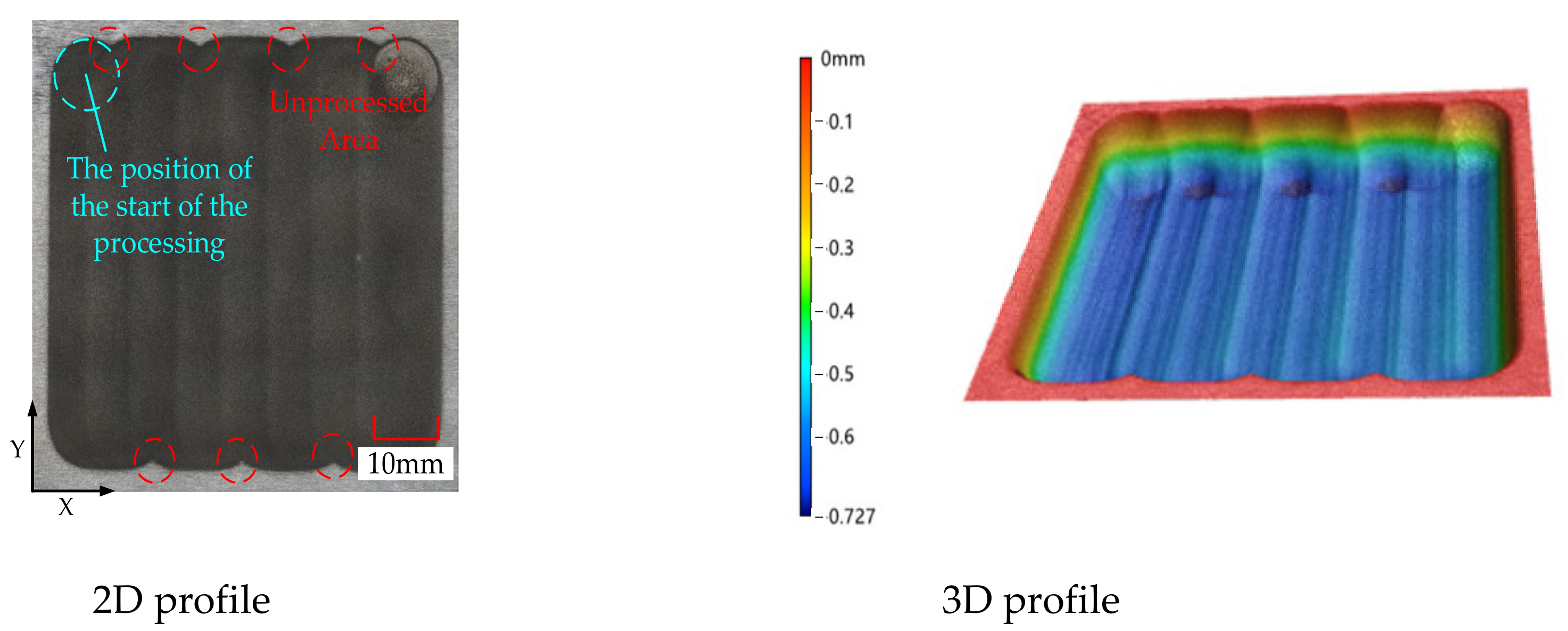 Applsci 11 08087 g014