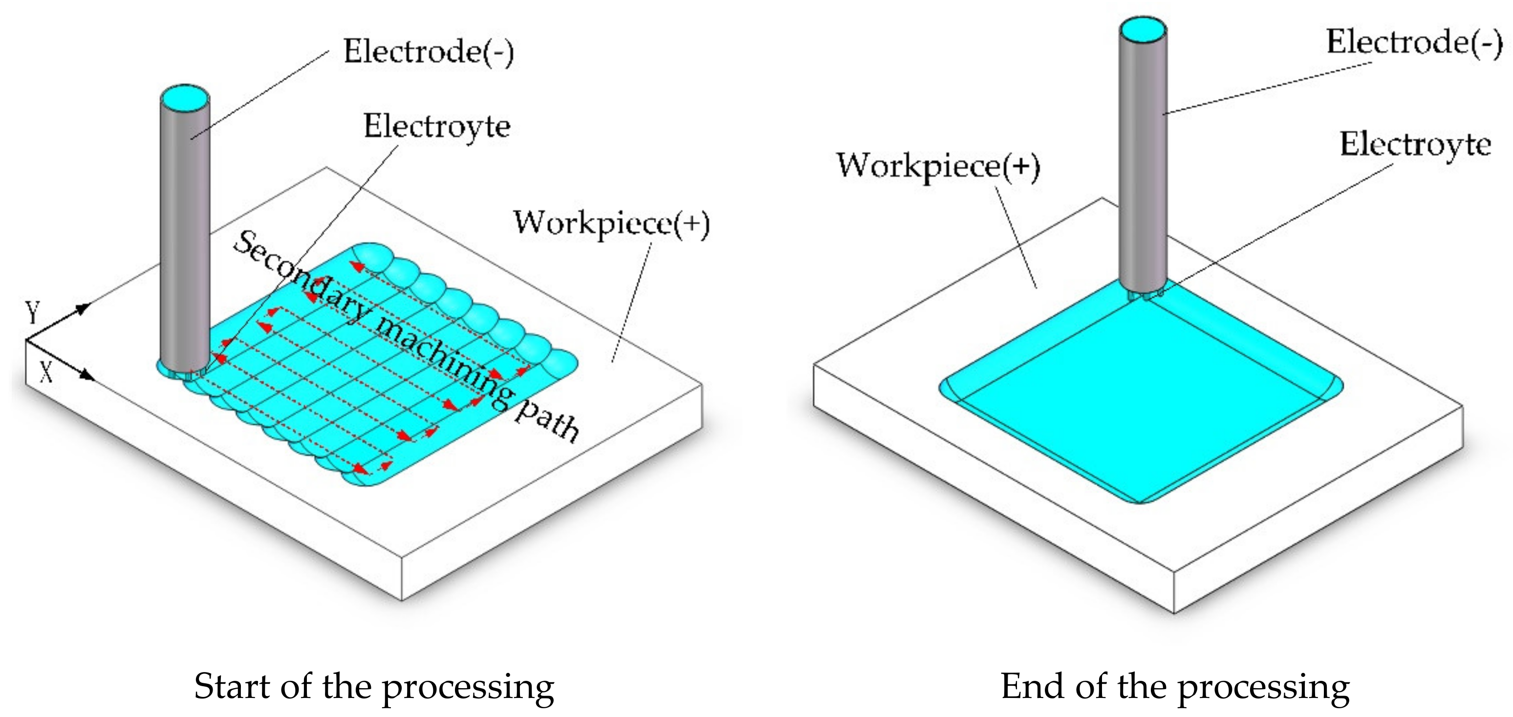 Applsci 11 08087 g015