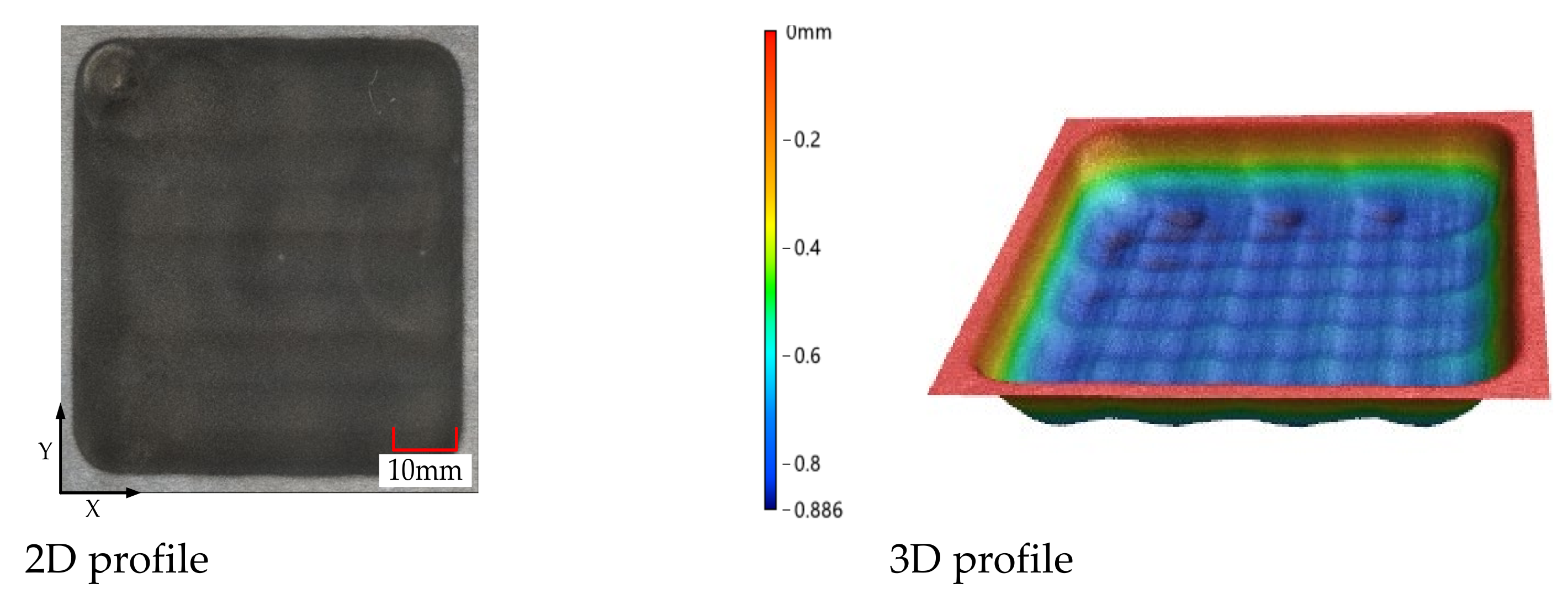 Applsci 11 08087 g016
