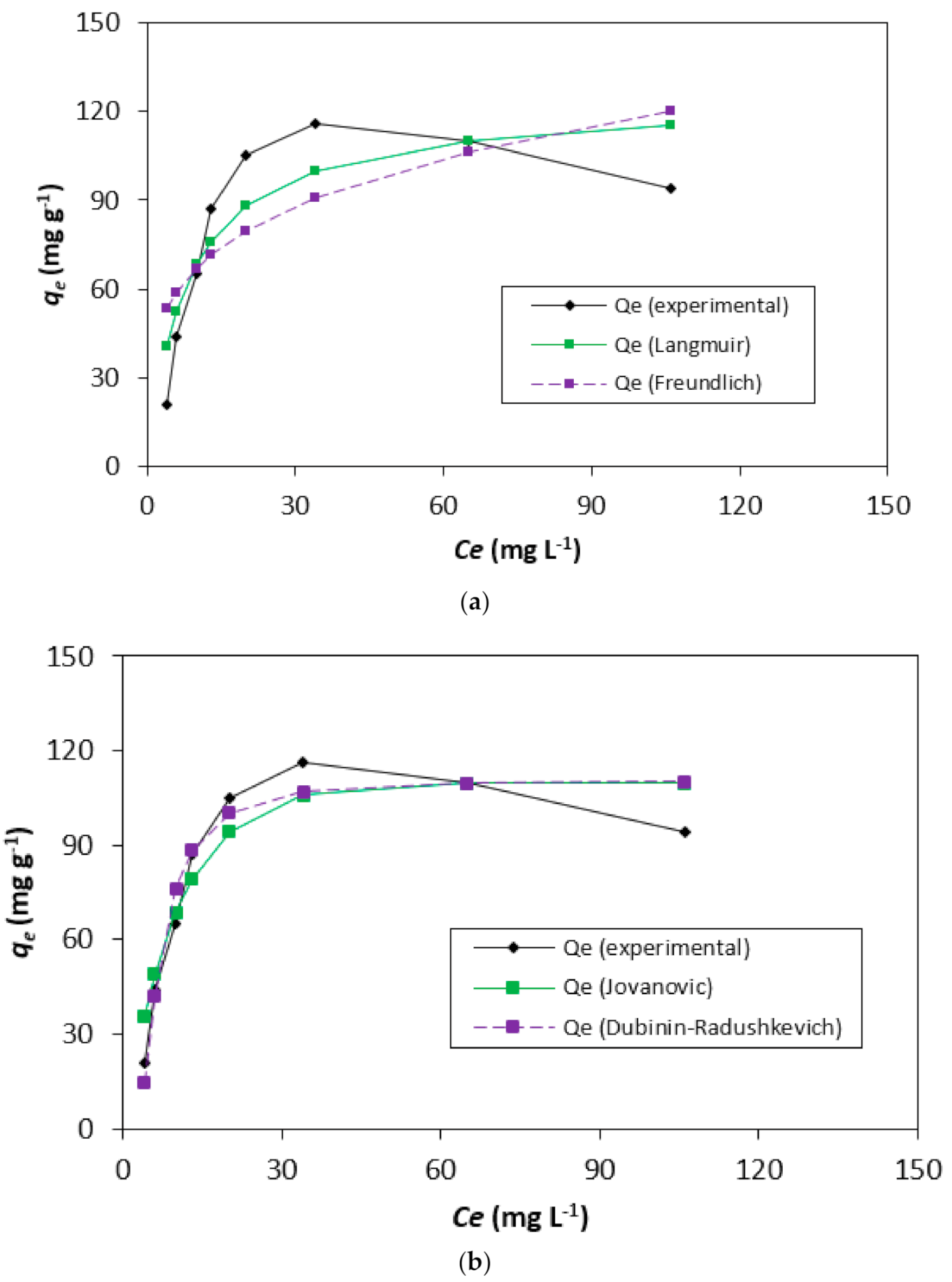 Applsci 11 08088 g005a