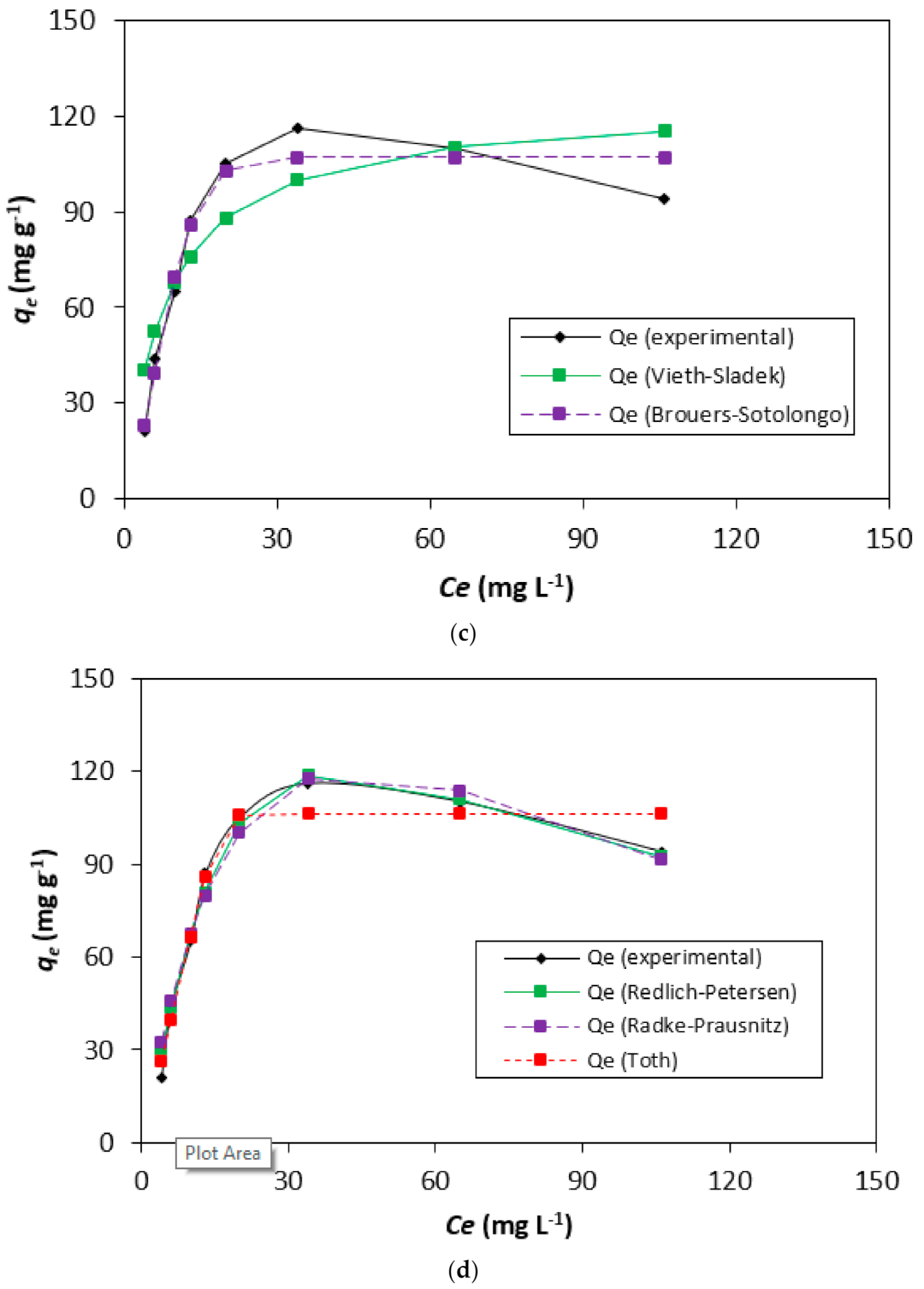 Applsci 11 08088 g005b