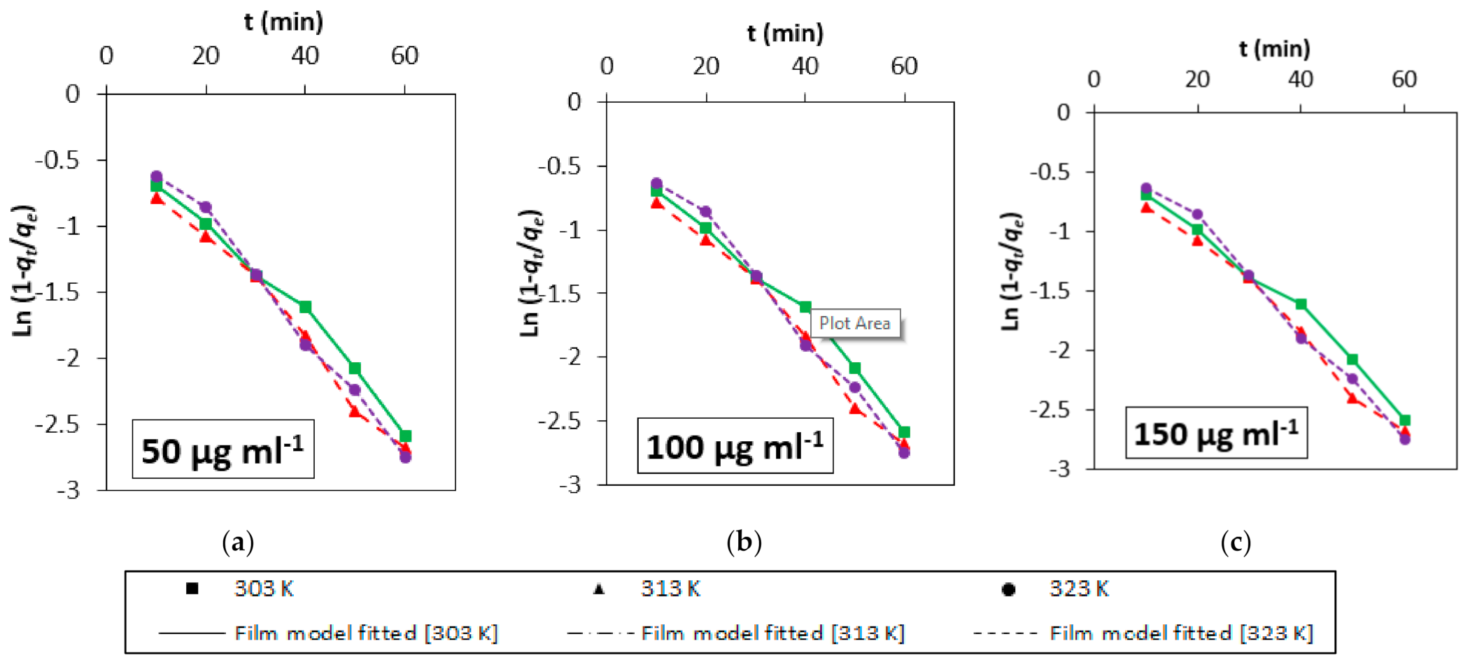Applsci 11 08088 g007