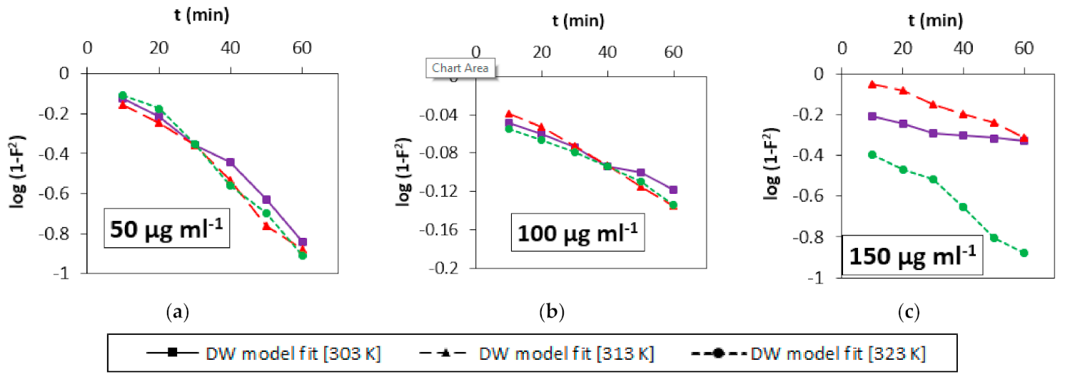 Applsci 11 08088 g009