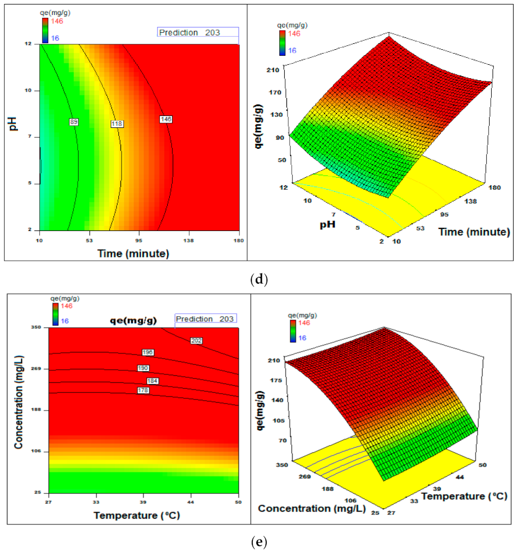 Applsci 11 08088 g012b