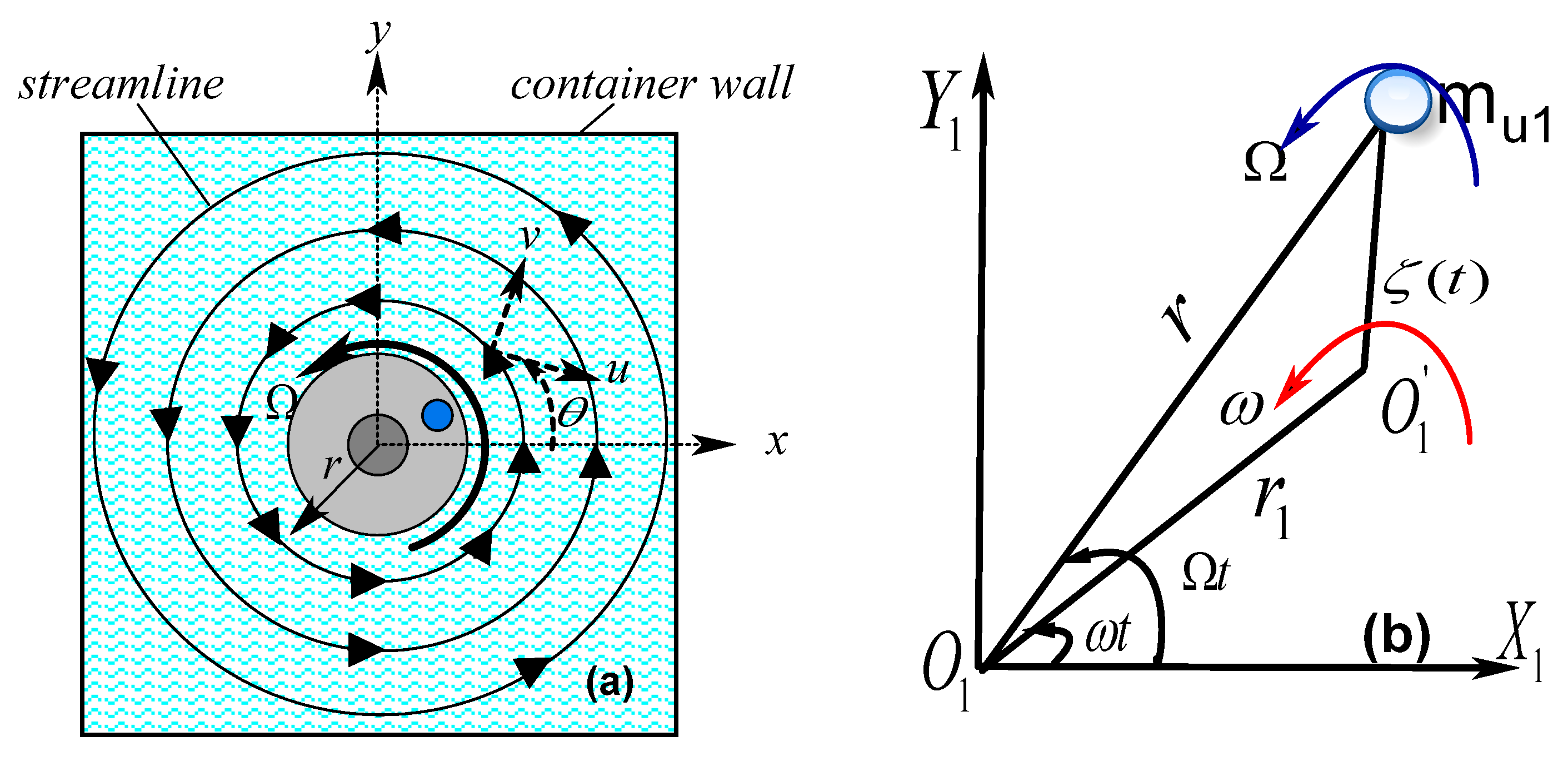 Applsci 11 08089 g003 Applsci 11 08089 g003