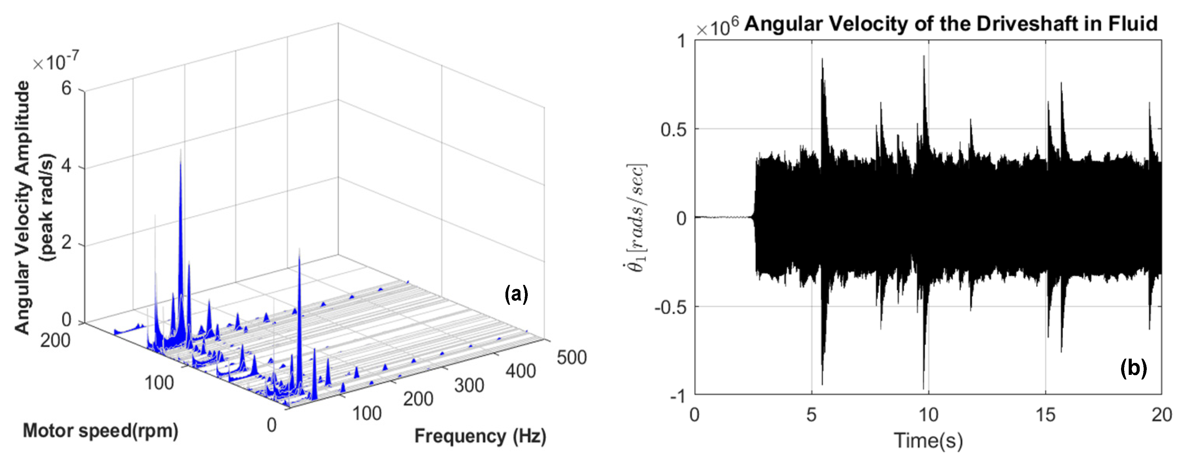 Applsci 11 08089 g013 Applsci 11 08089 g013