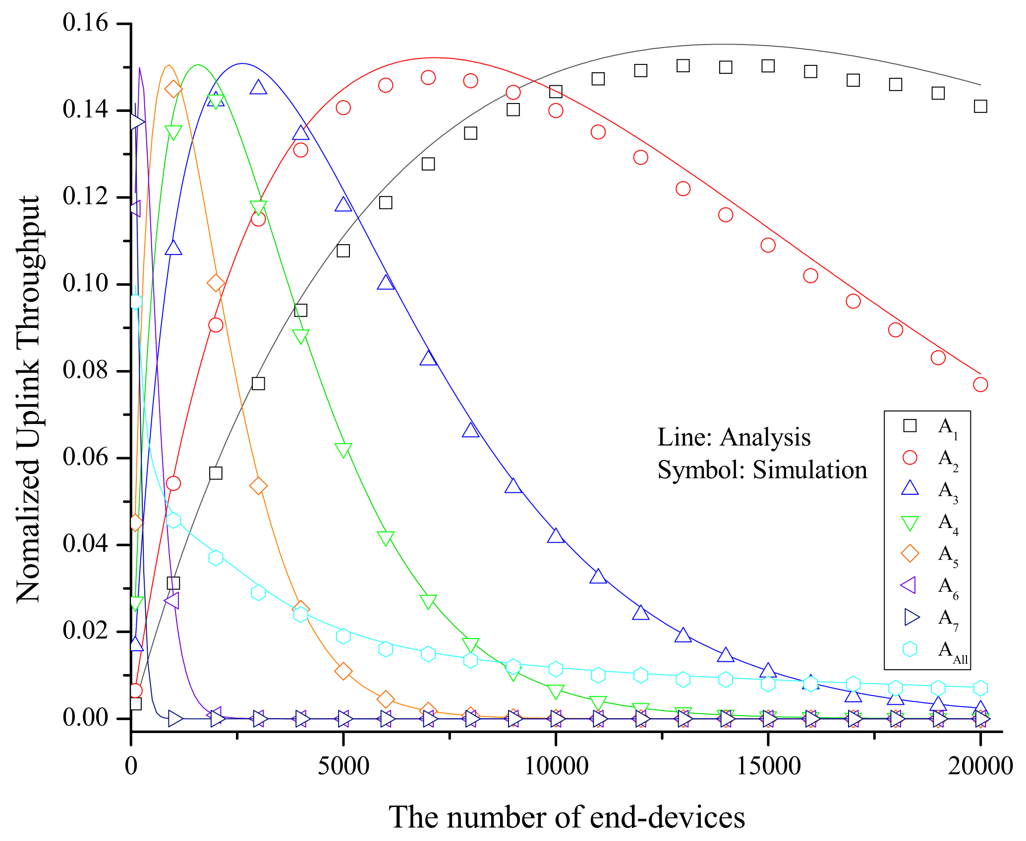 Applsci 11 08091 g002 550