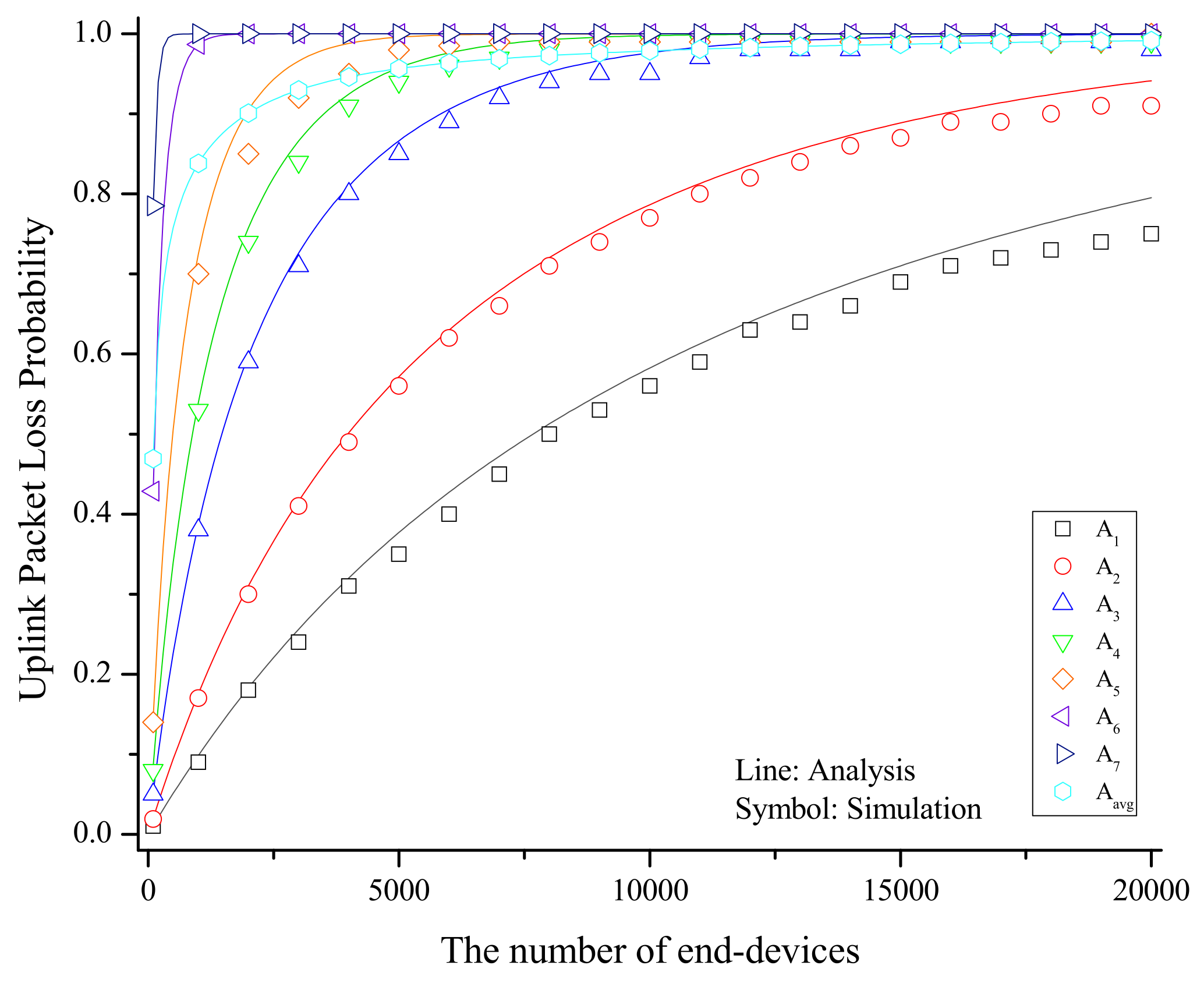 Applsci 11 08091 g003 550