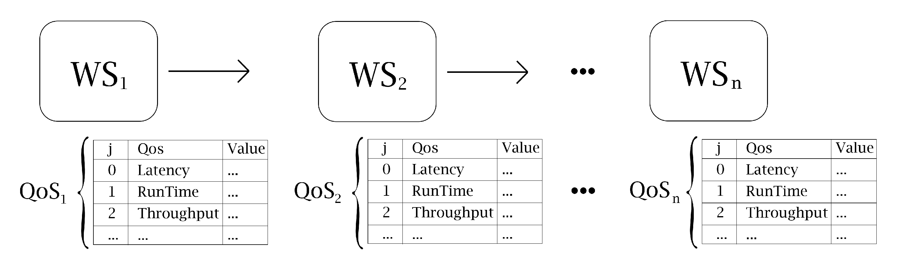 Applsci 11 08092 g002 550