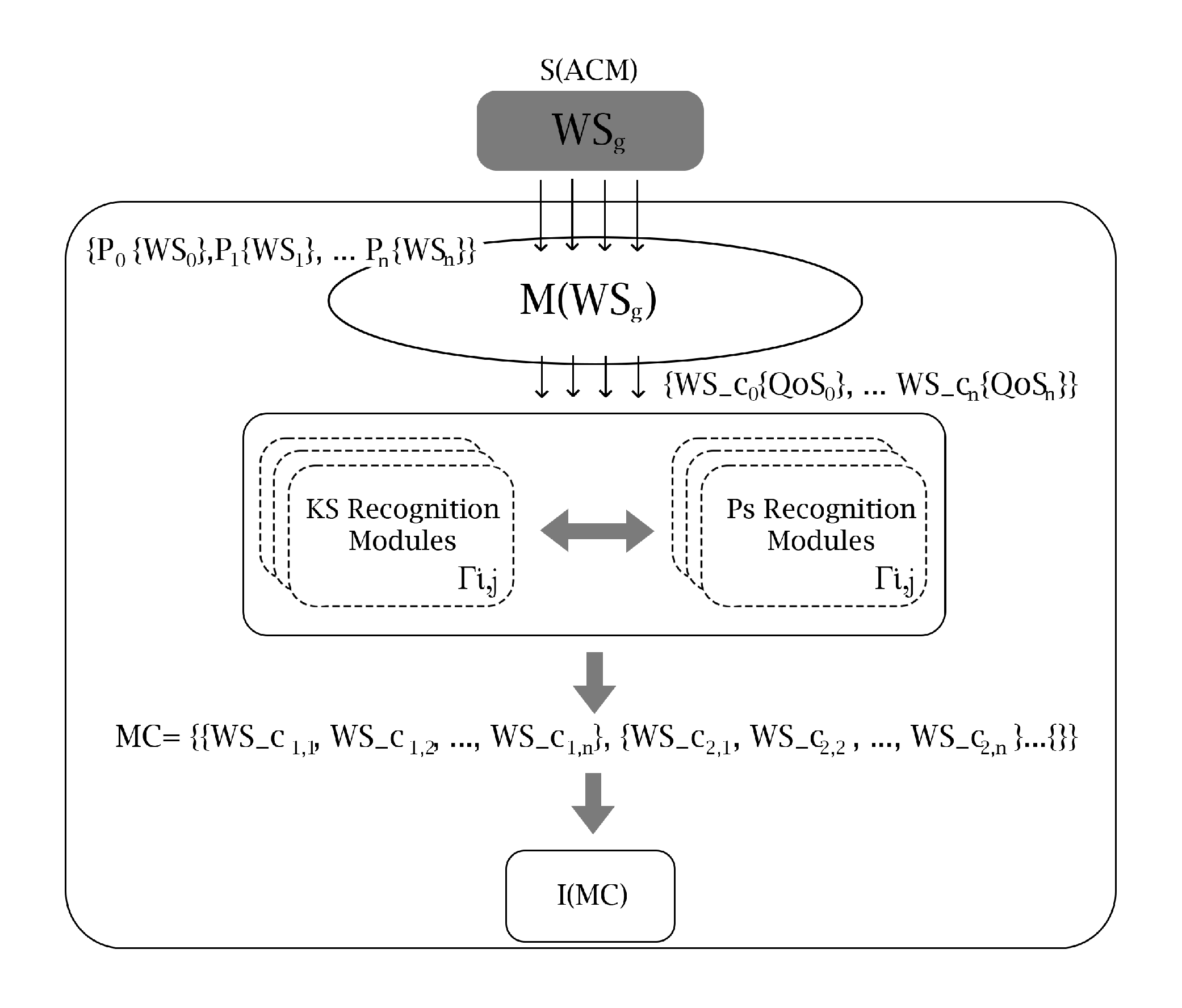 Applsci 11 08092 g007 550