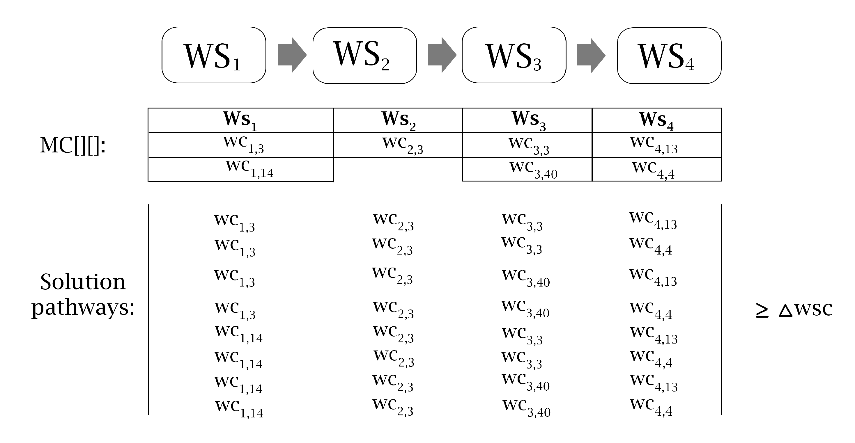 Applsci 11 08092 g008 550