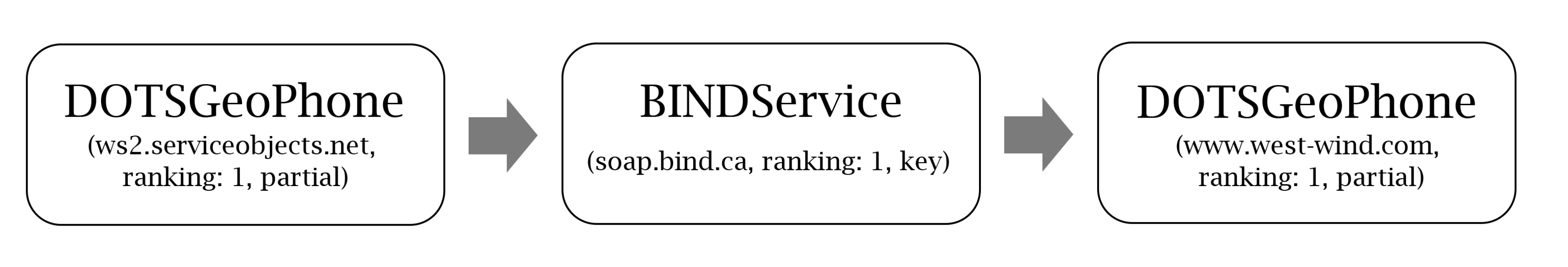 Applsci 11 08092 g010 550