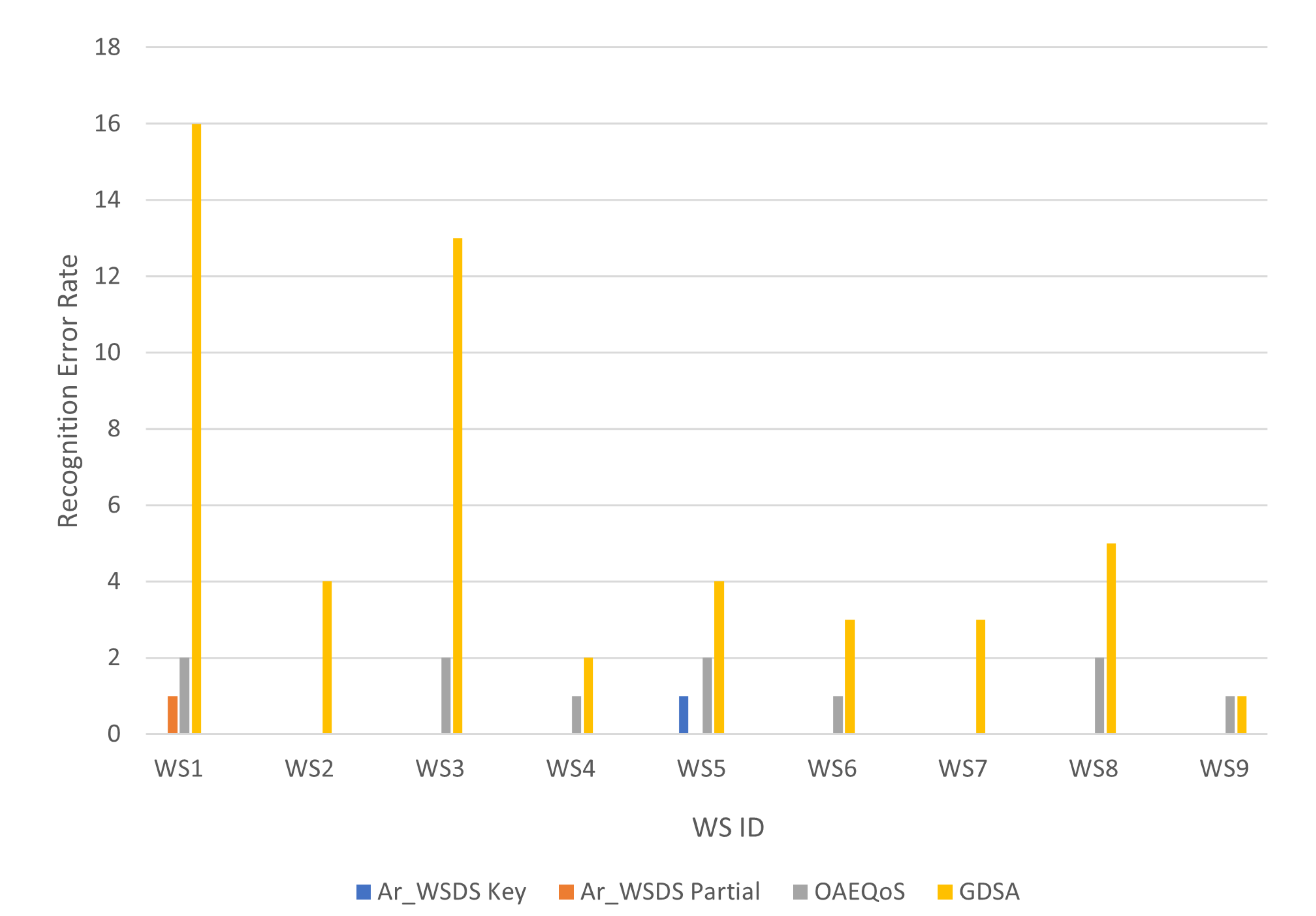 Applsci 11 08092 g012 550