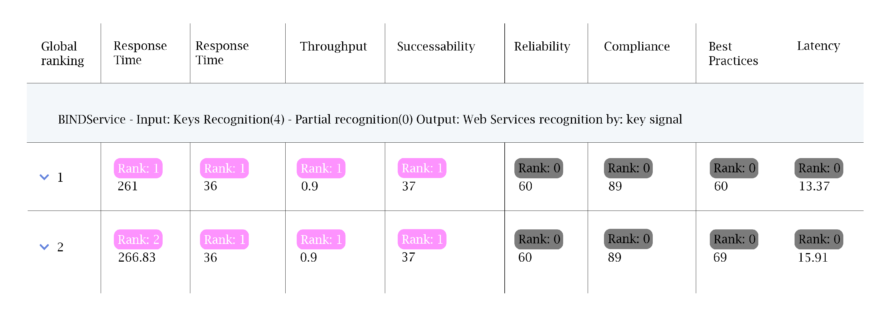 Applsci 11 08092 g0a1 550