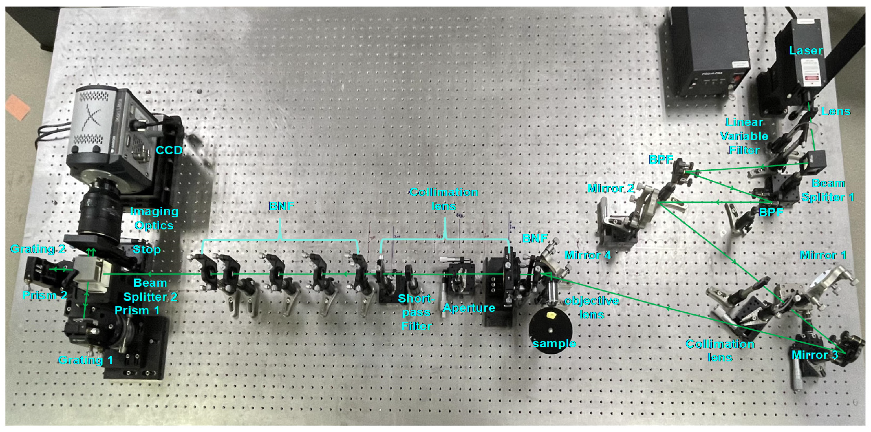 Applsci 11 08094 g002 550