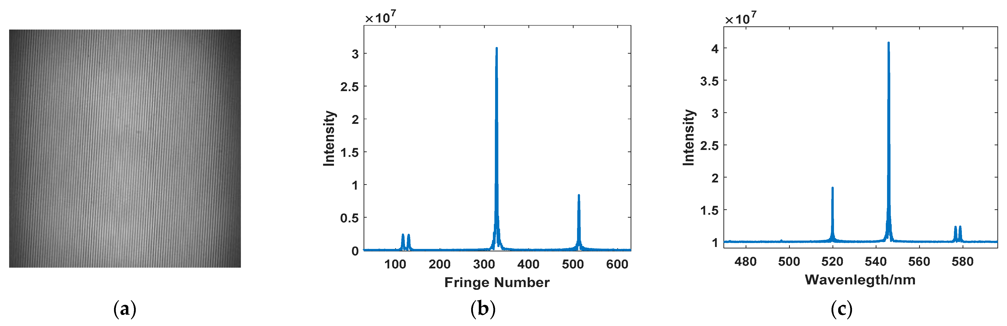 Applsci 11 08094 g003 550