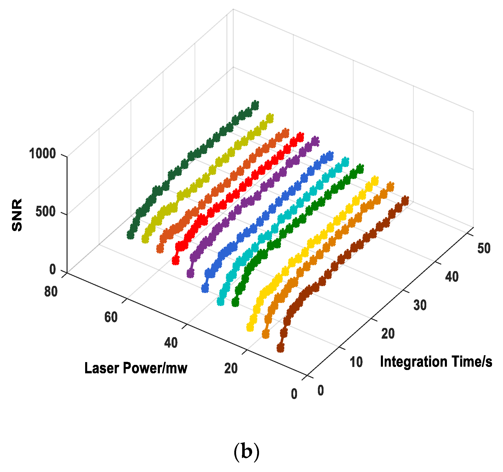 Applsci 11 08094 g004b 550