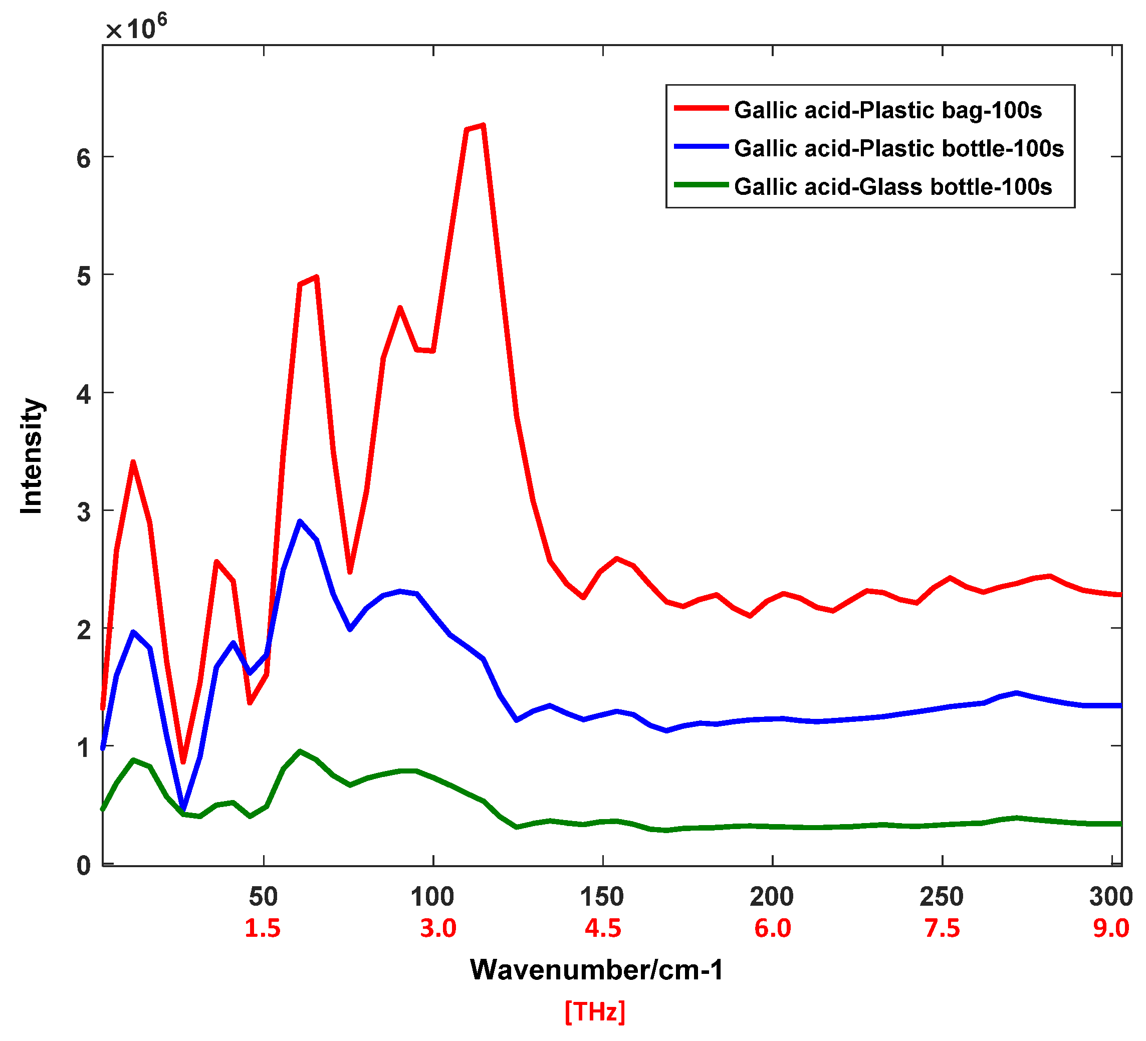 Applsci 11 08094 g007 550