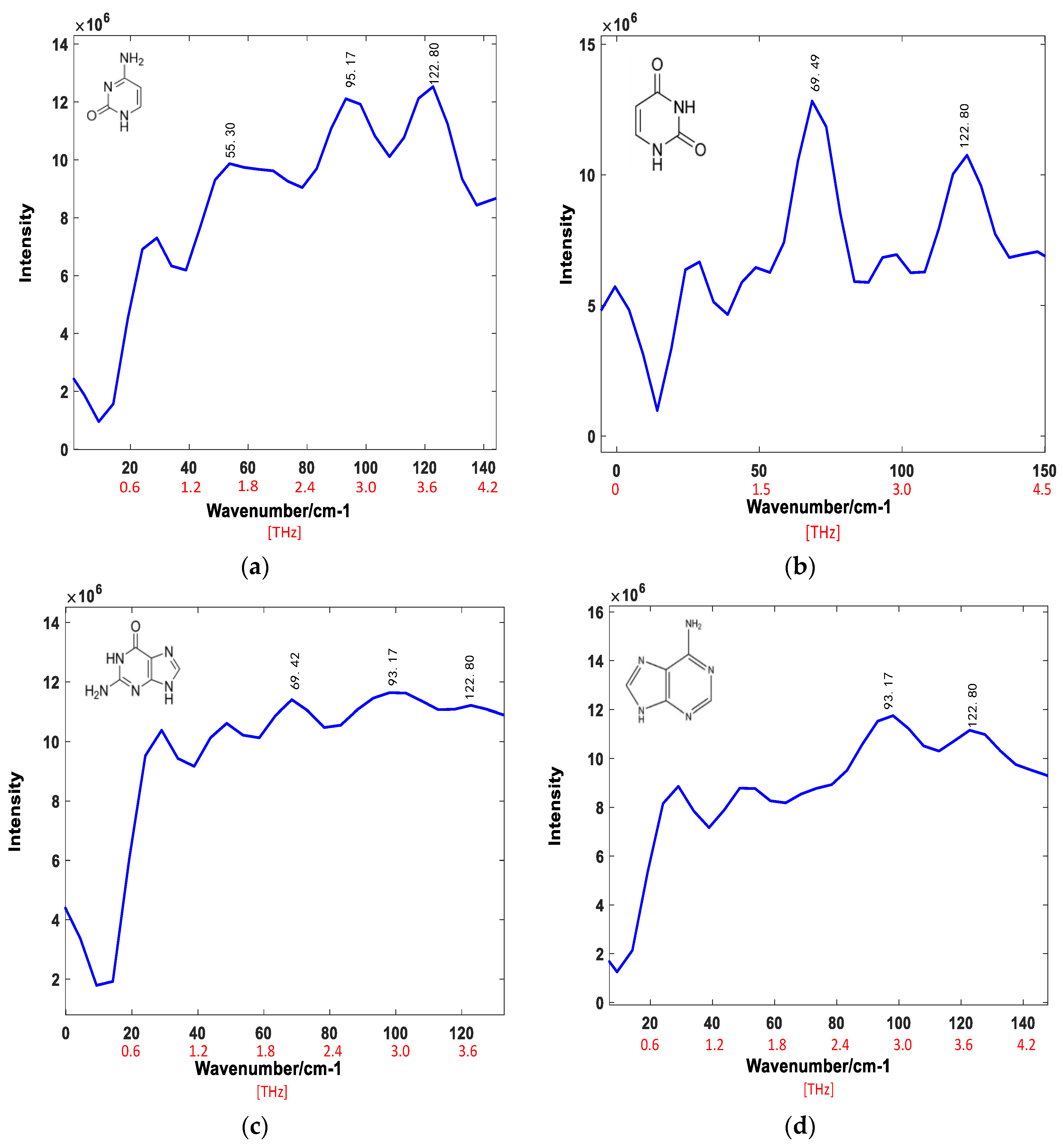 Applsci 11 08094 g008 550