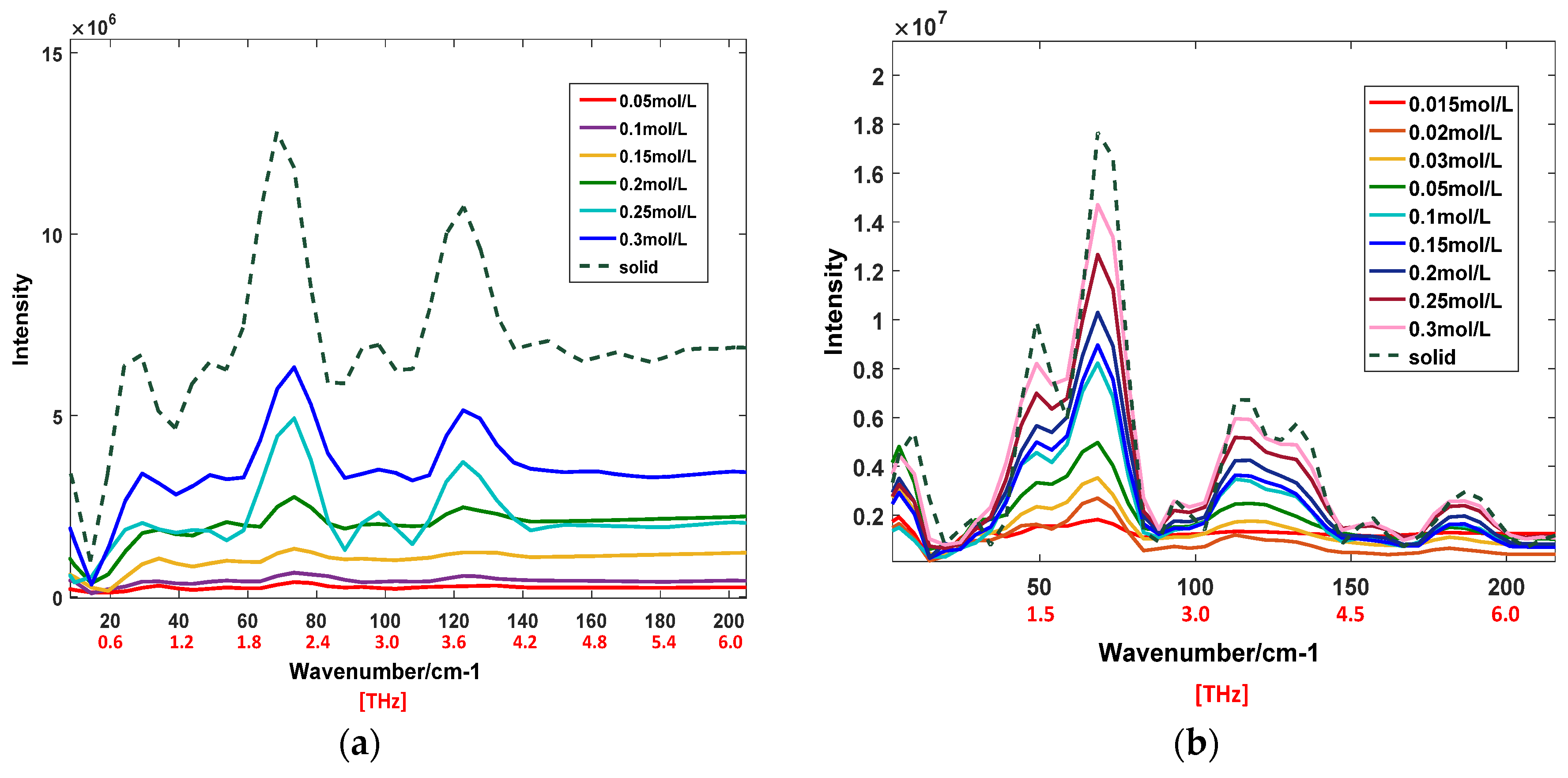 Applsci 11 08094 g009 550