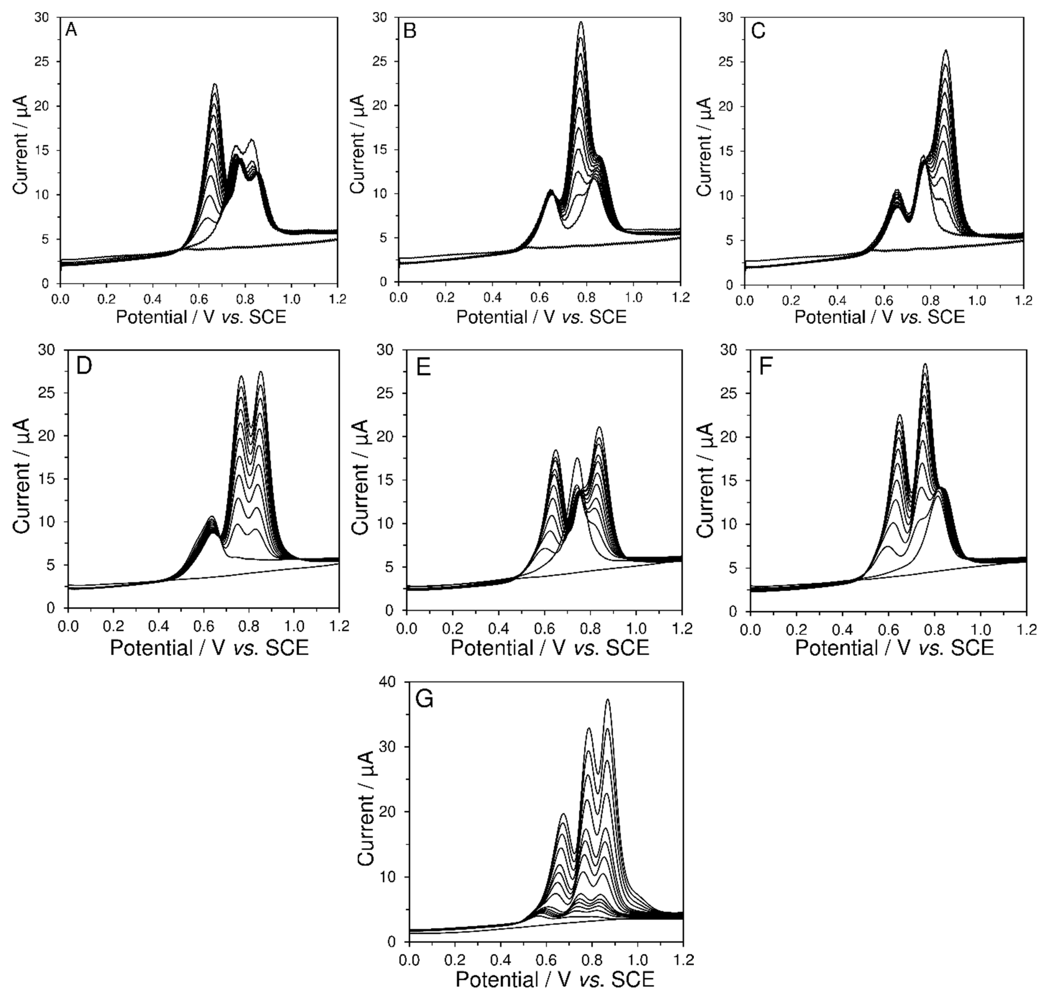 Applsci 11 08095 g004