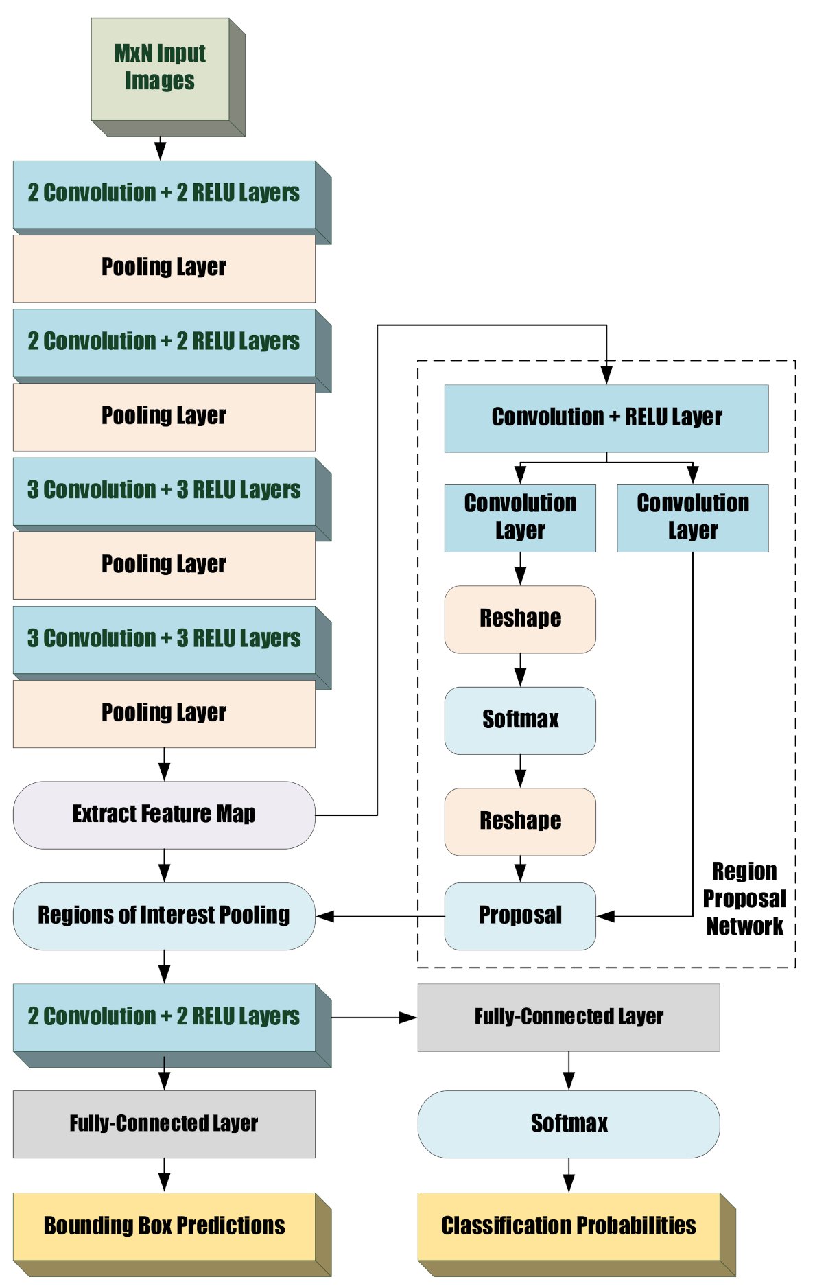 Applsci 11 08097 g003