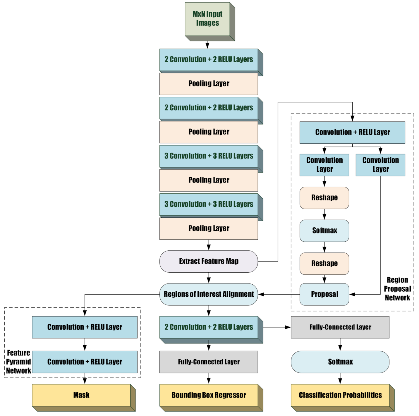 Applsci 11 08097 g004