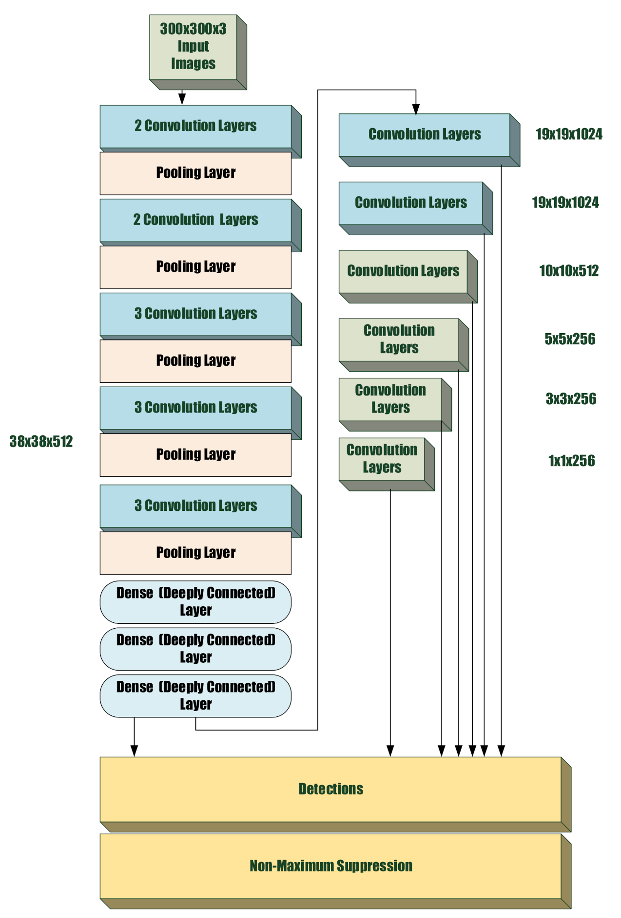 Applsci 11 08097 g005