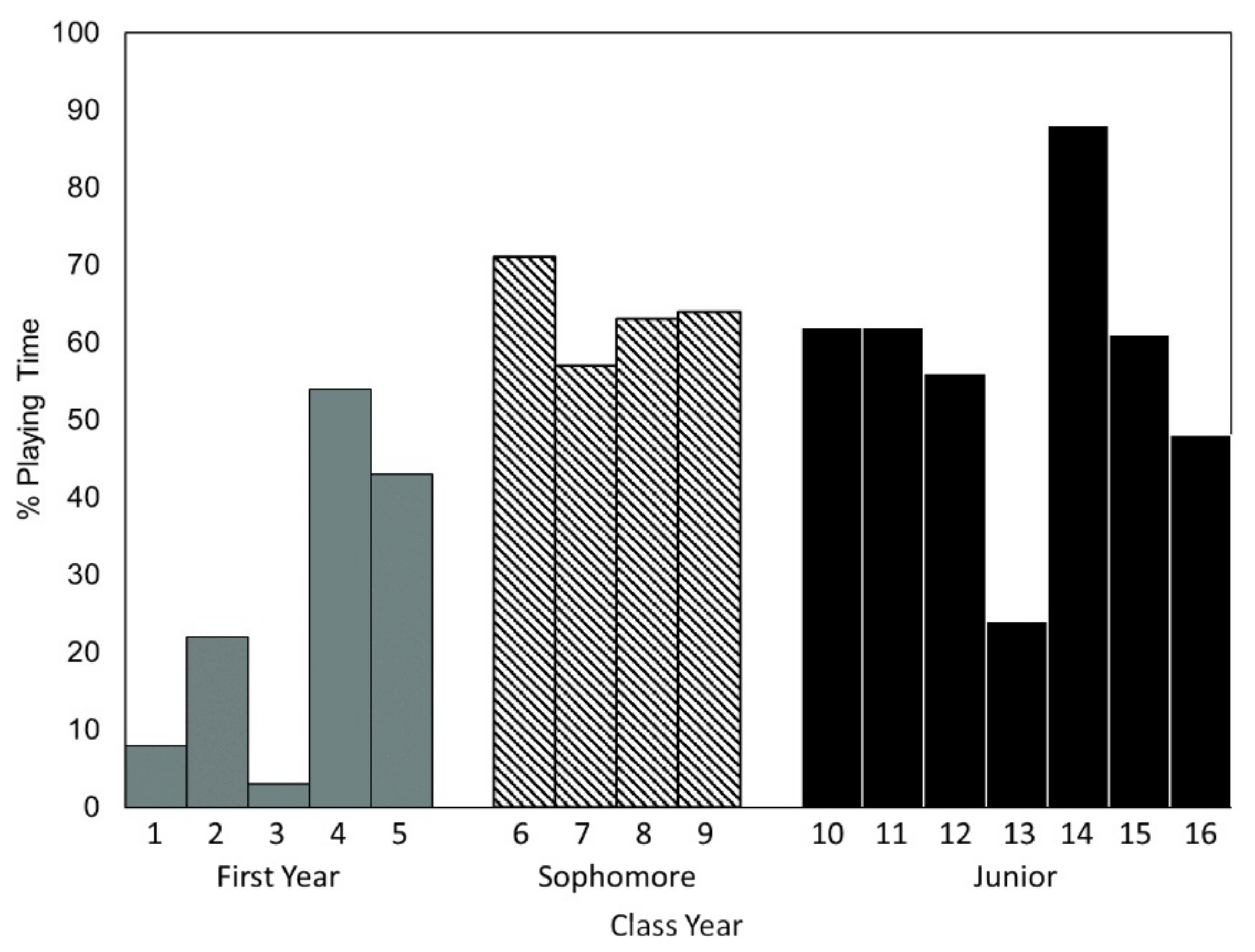Applsci 11 08103 g001 550