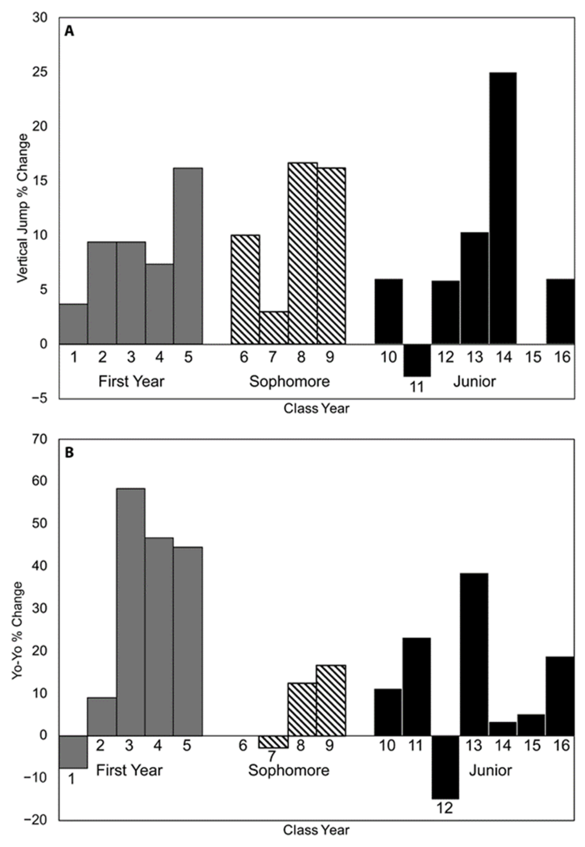 Applsci 11 08103 g003 550